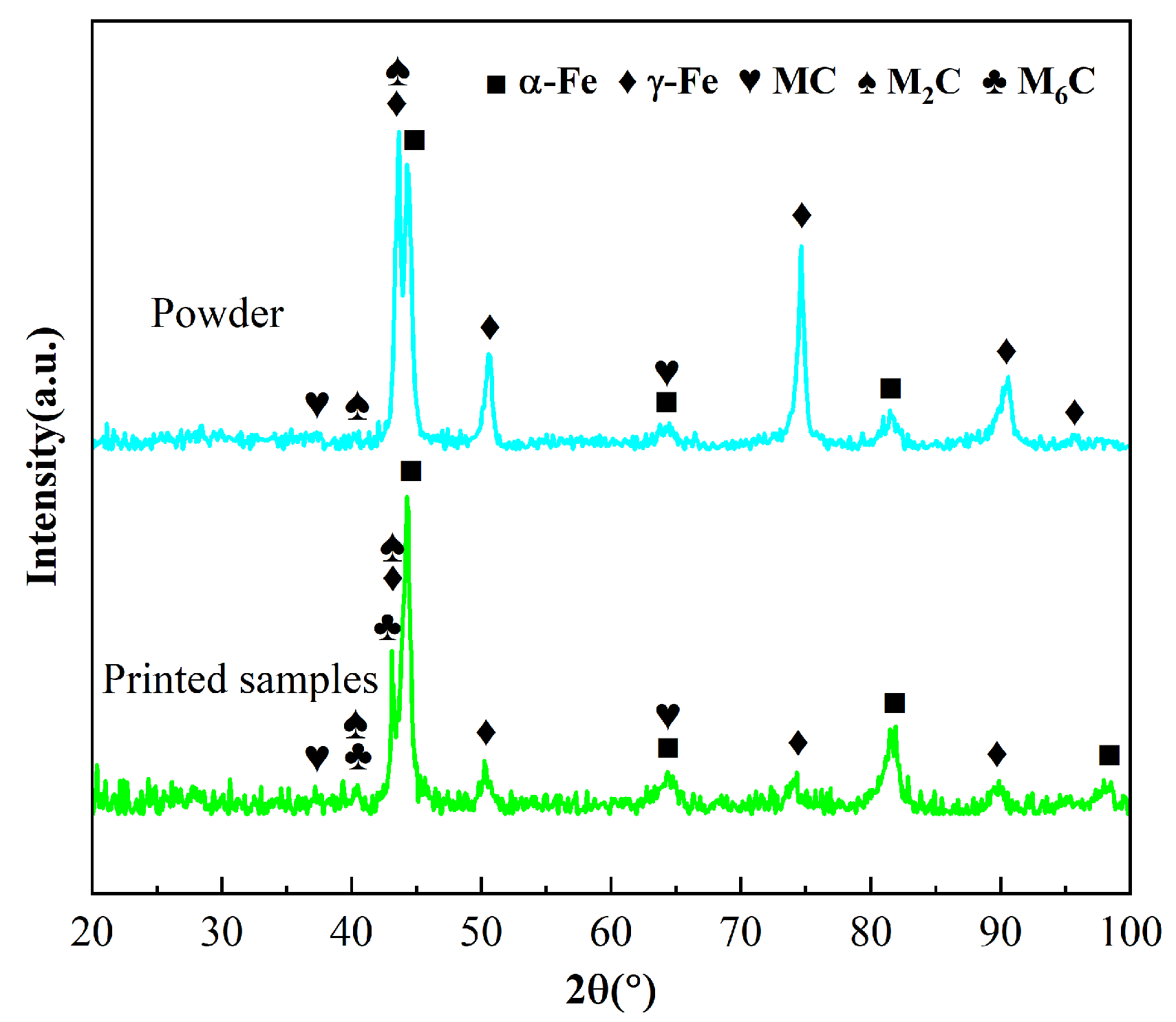 Materials 17 06119 g007