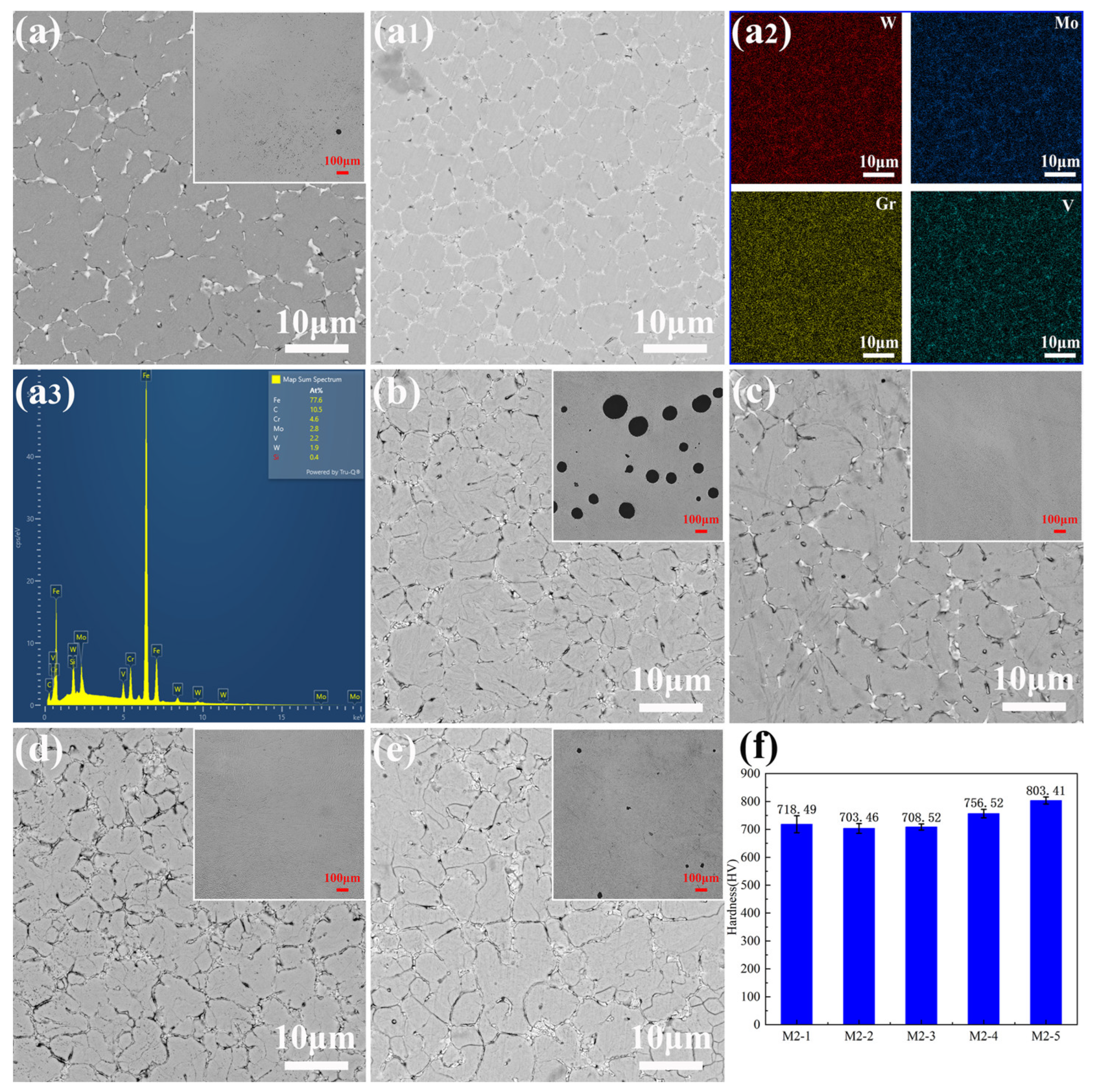 Materials 17 06119 g009