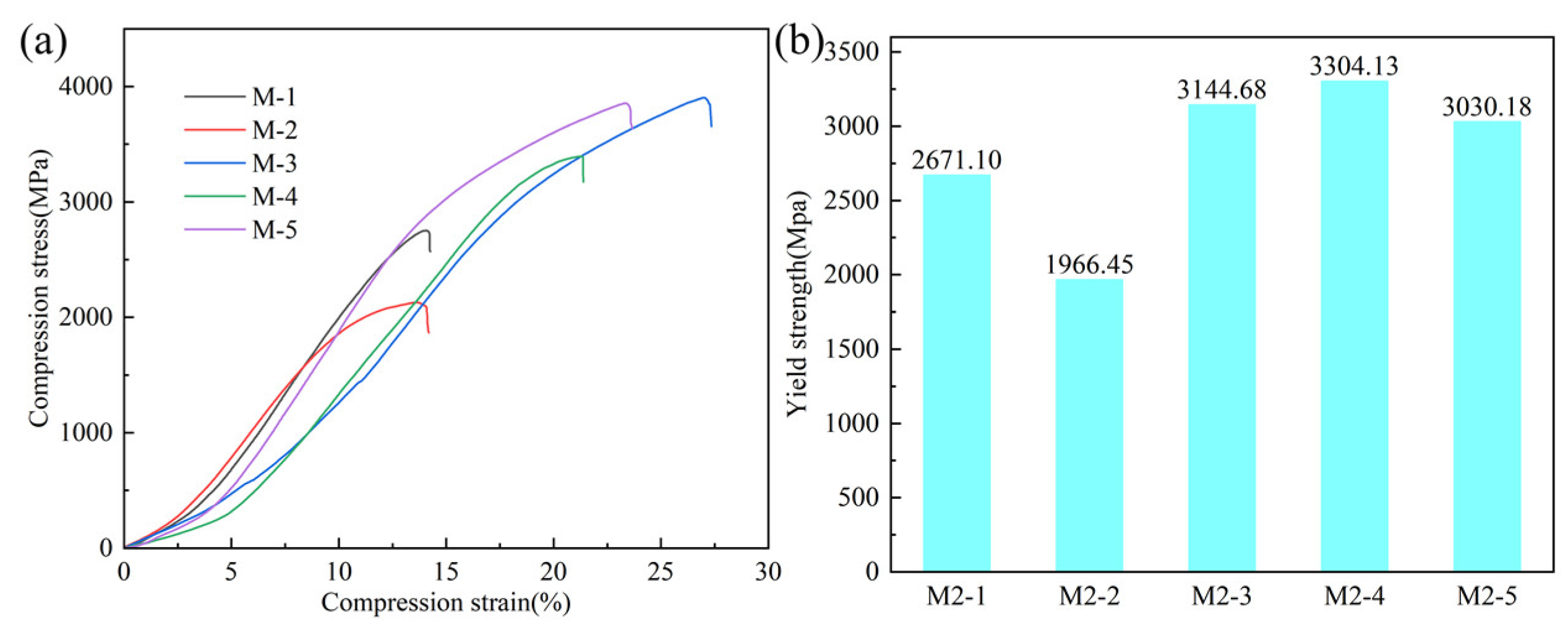 Materials 17 06119 g010