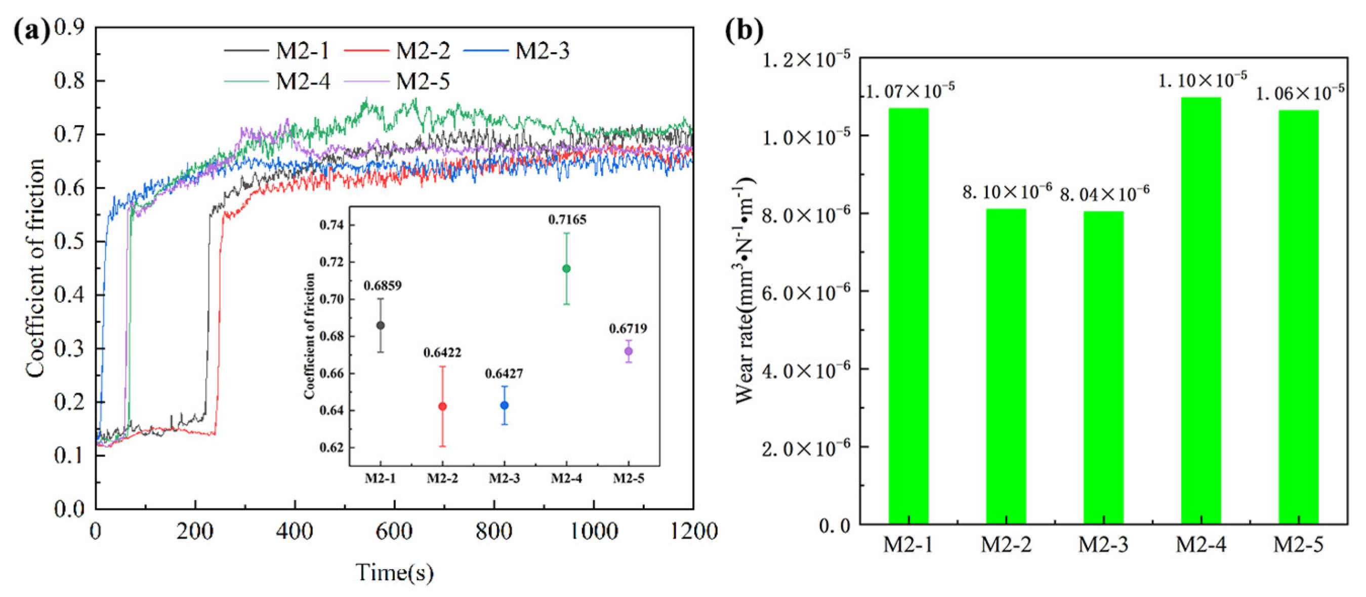 Materials 17 06119 g011