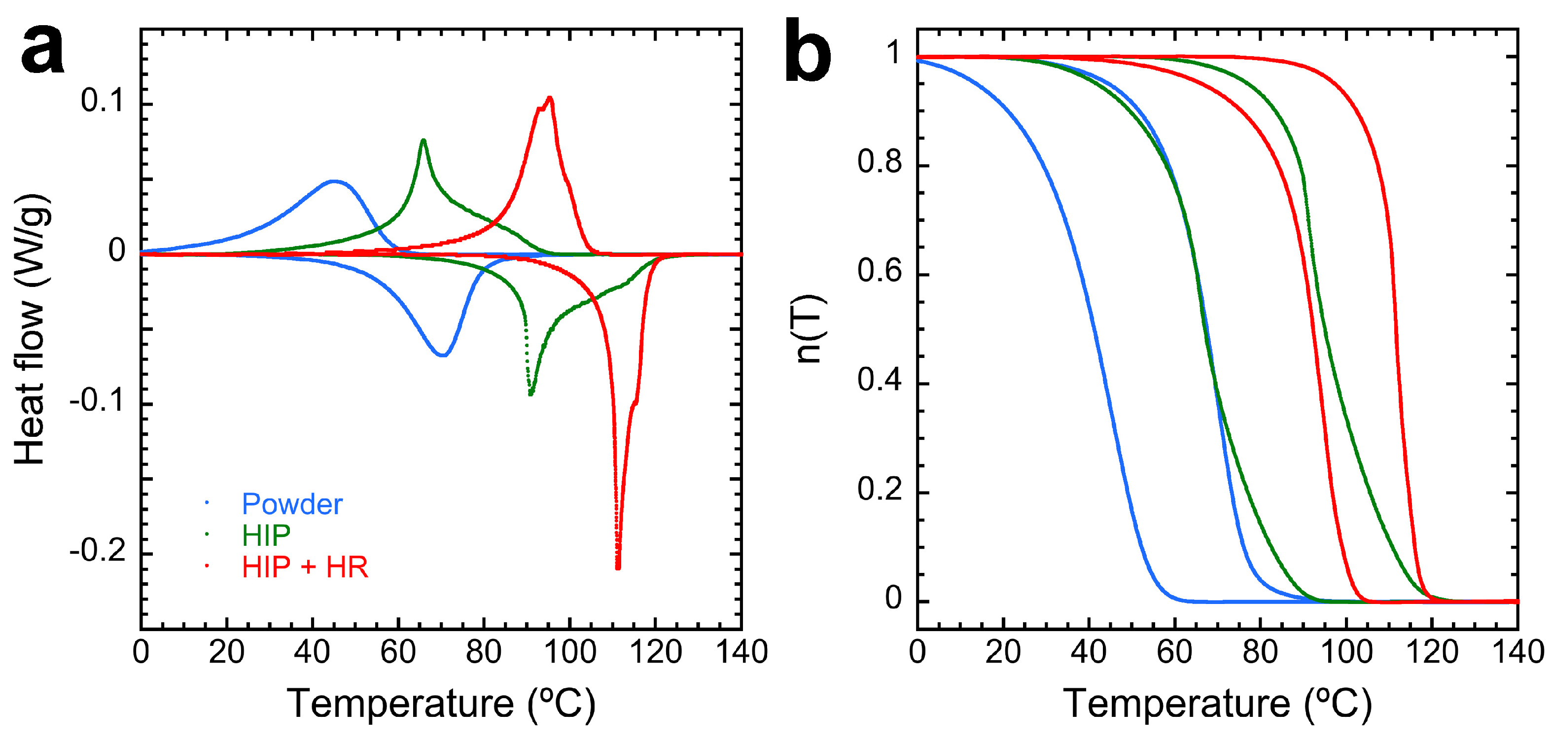 Materials 17 06165 g007