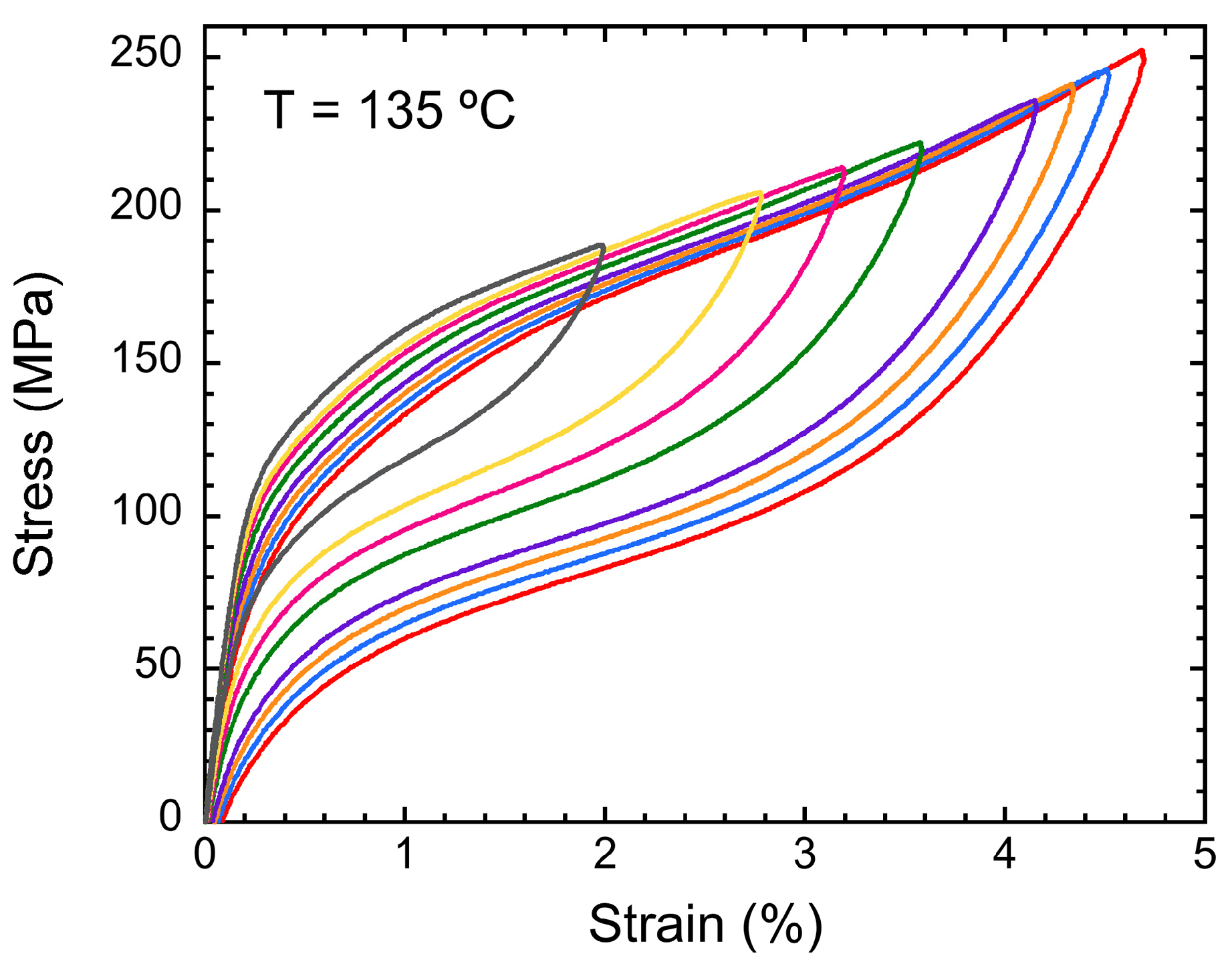Materials 17 06165 g008