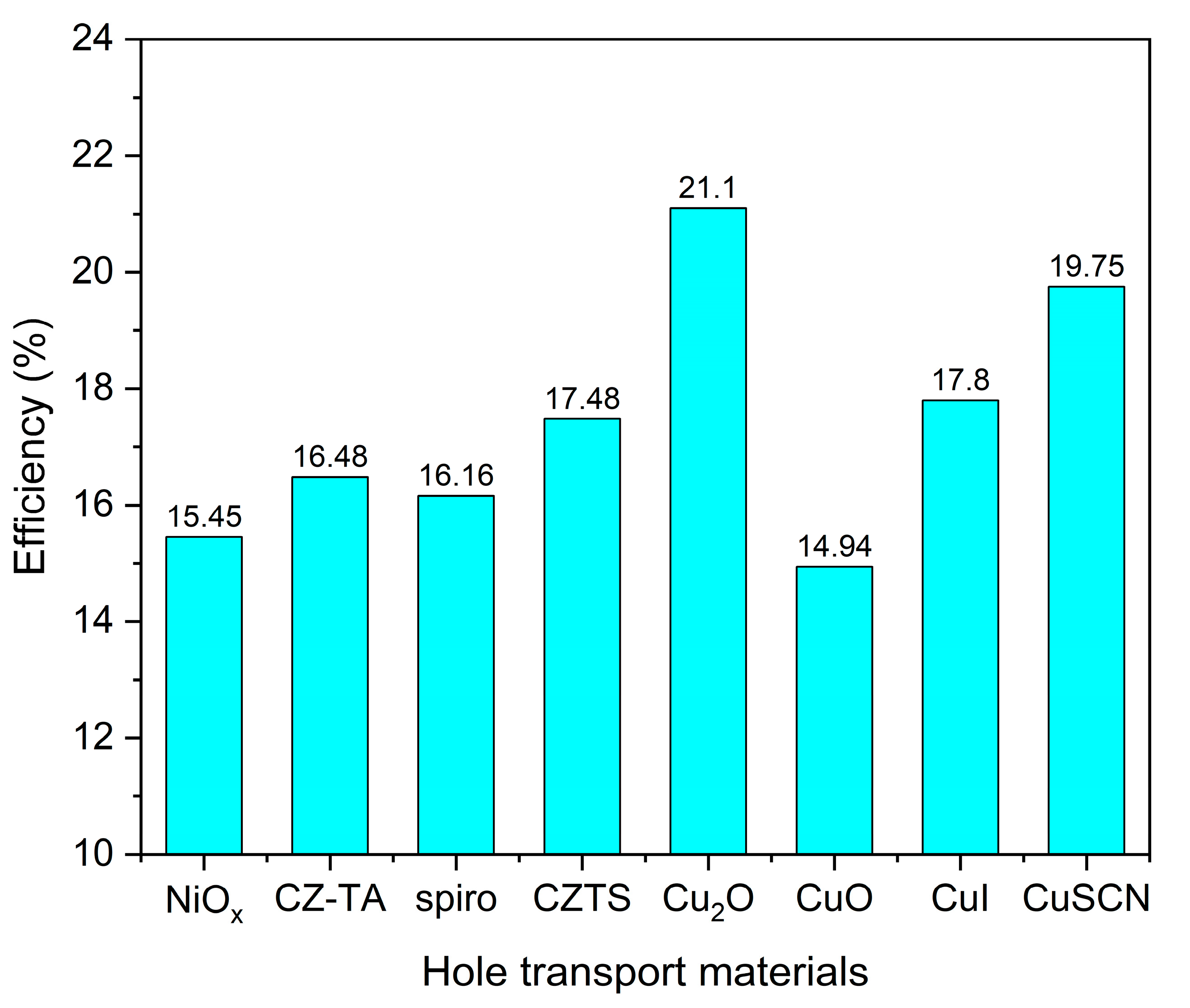 Materials 17 06203 g005
