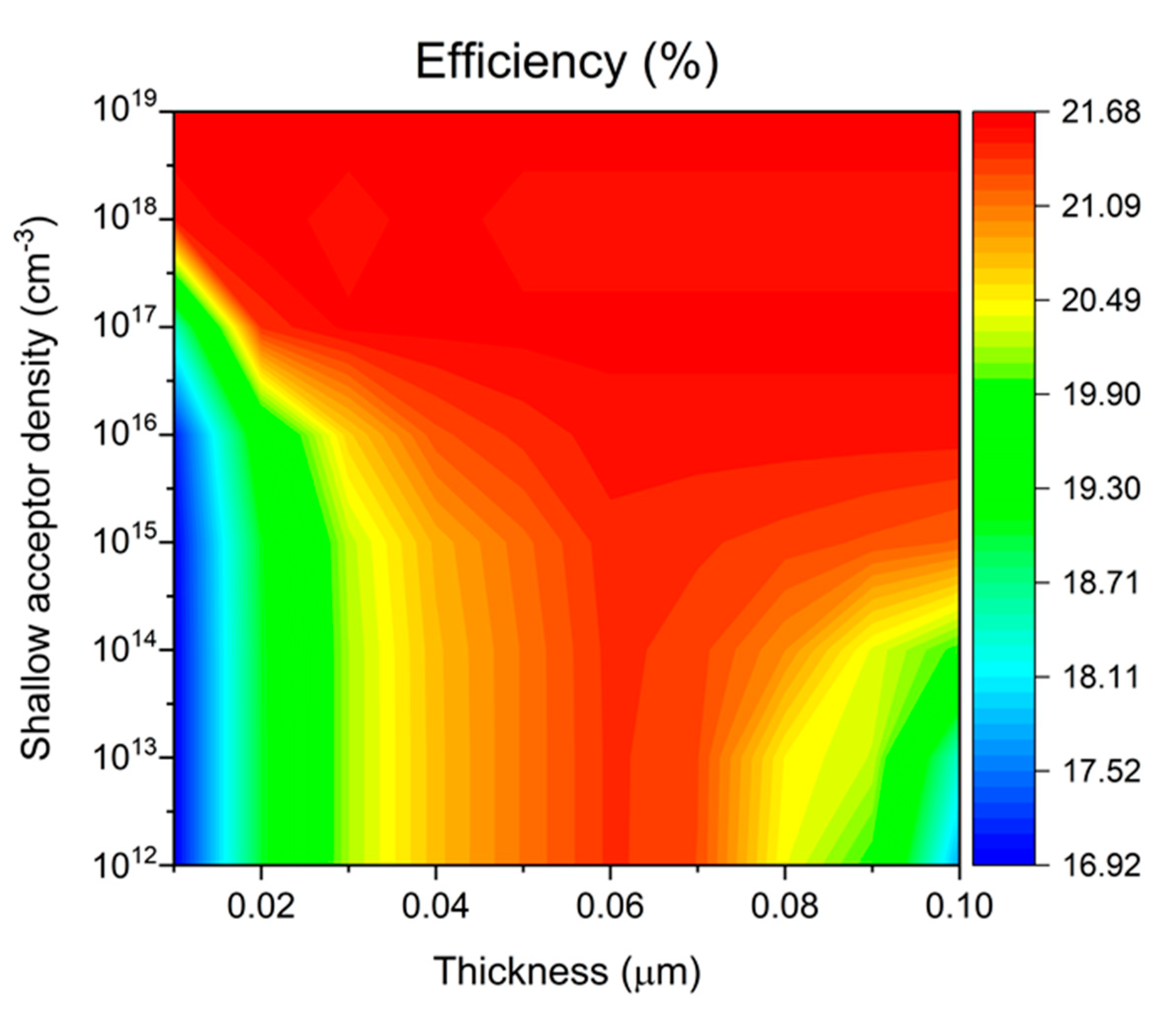 Materials 17 06203 g008
