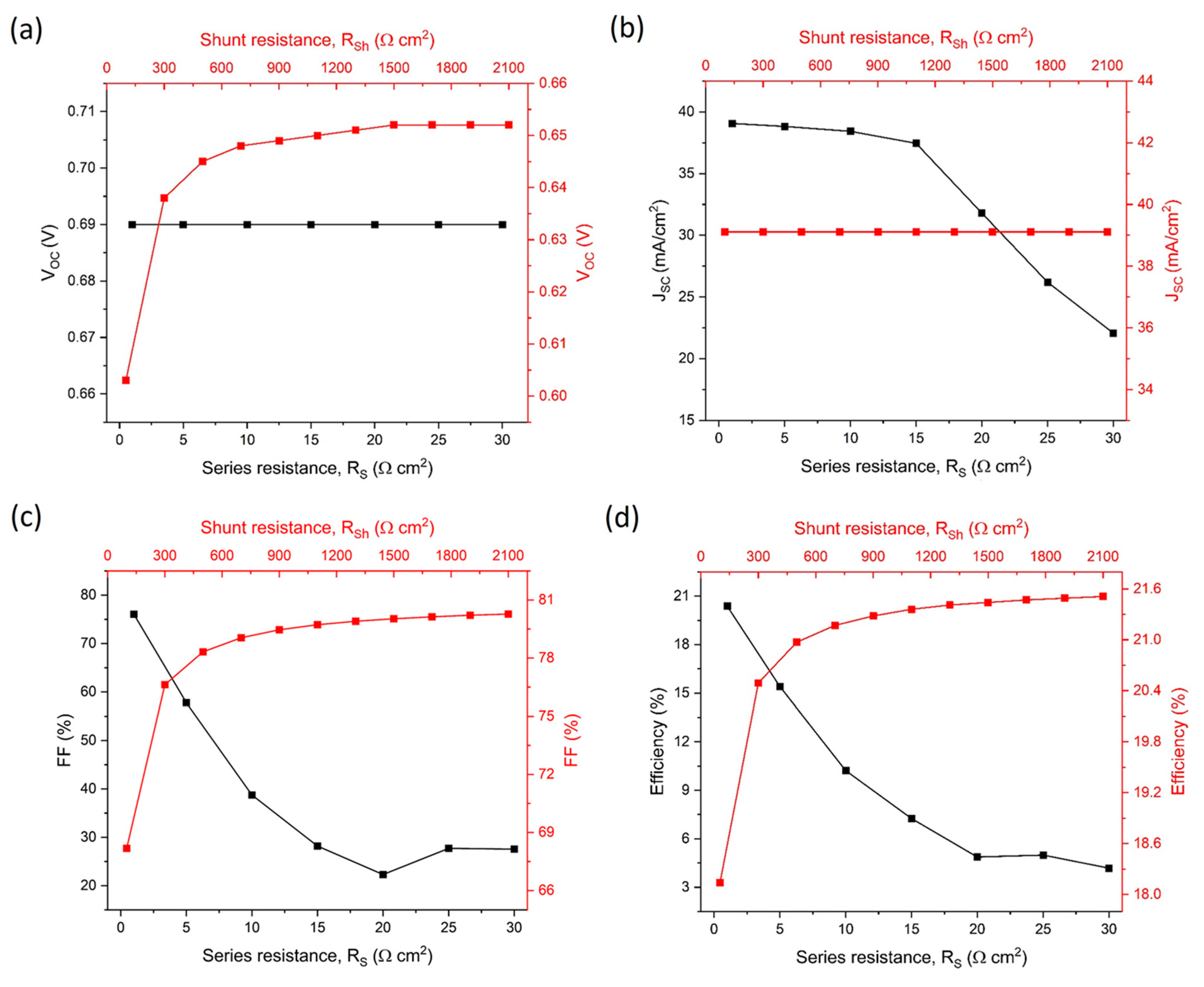 Materials 17 06203 g009