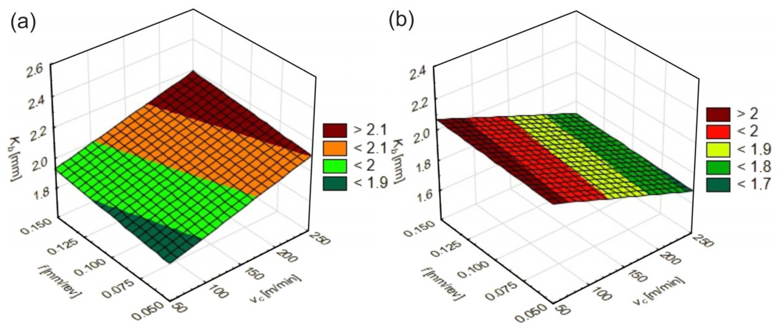 Materials 17 06244 g005