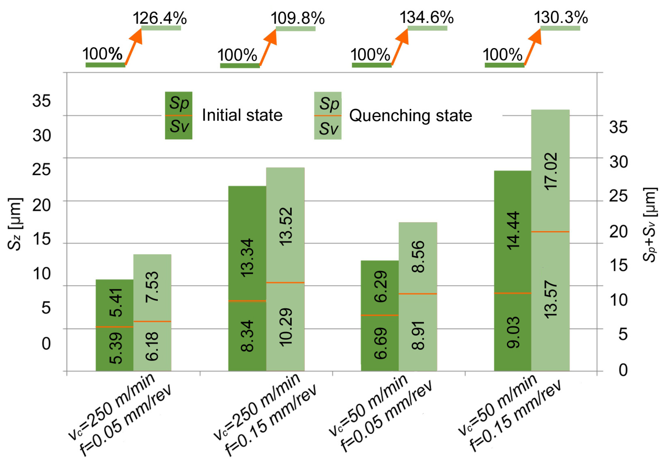 Materials 17 06244 g008