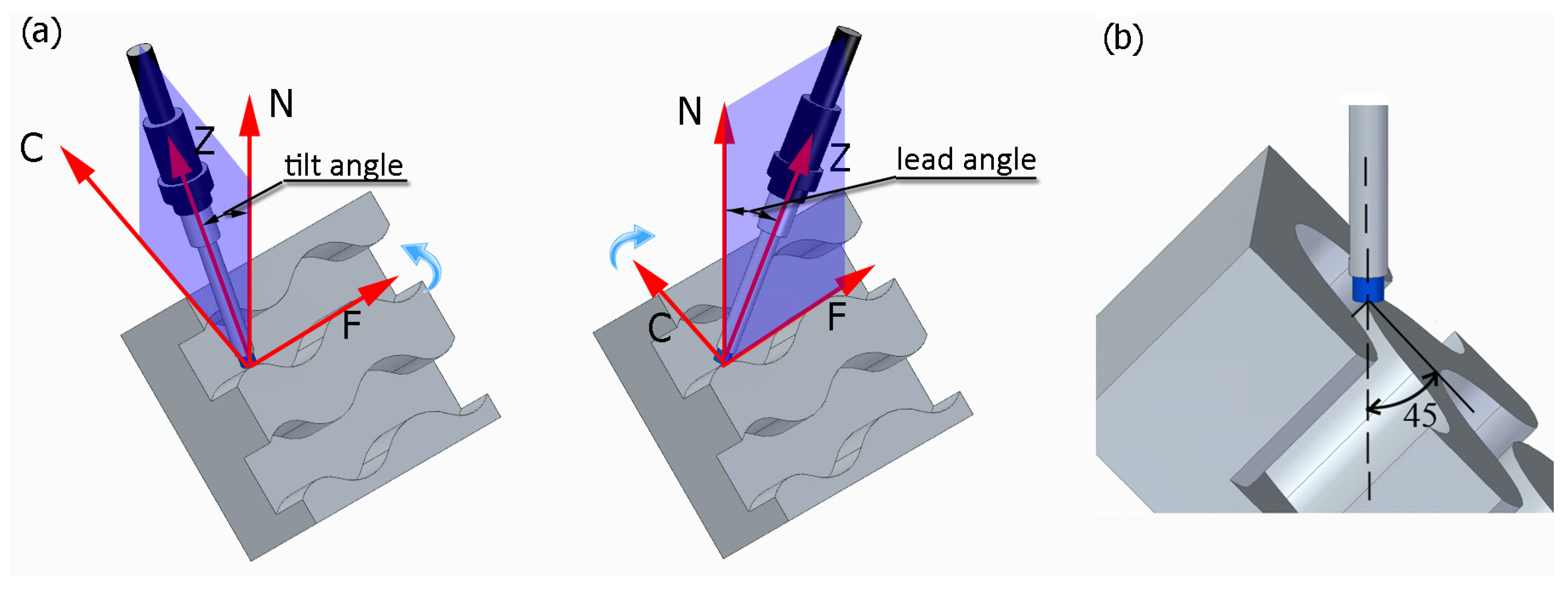 Materials 17 06267 g005 Materials 17 06267 g005