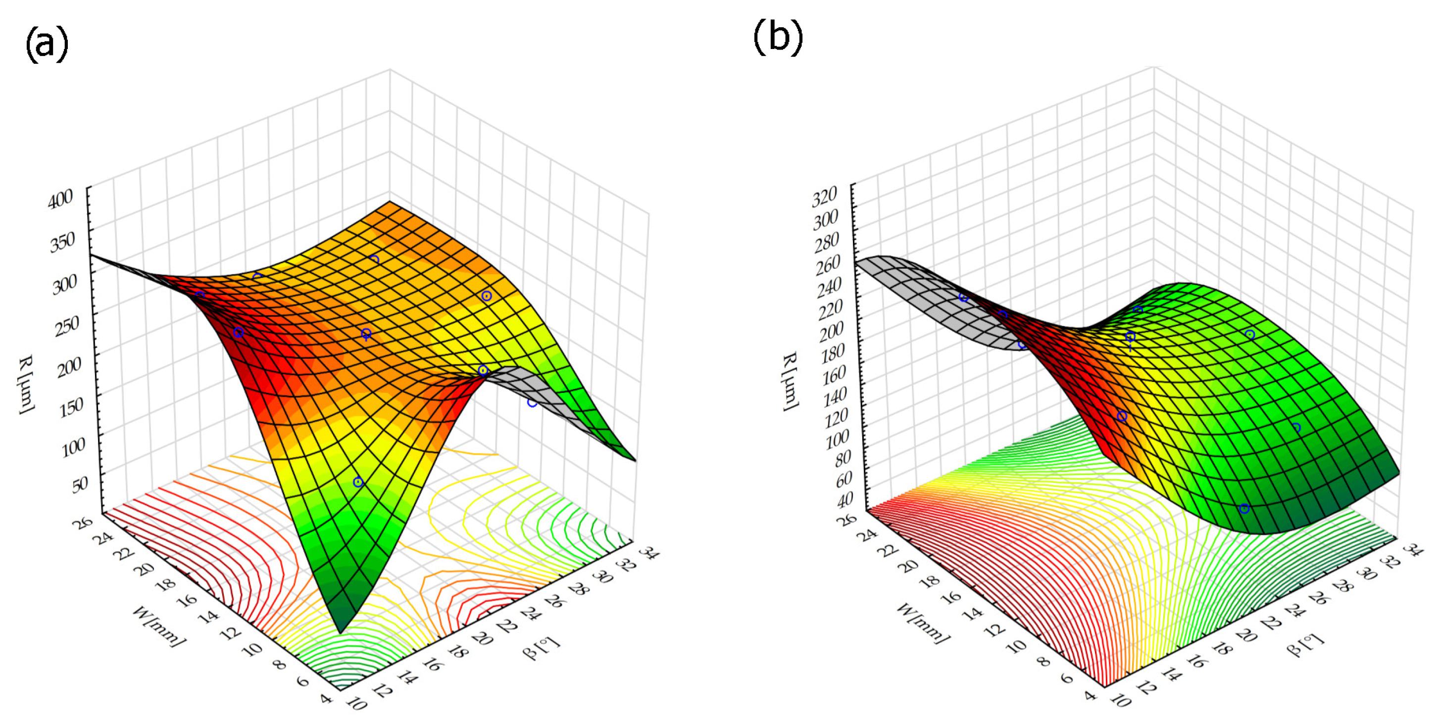 Materials 17 06267 g014 Materials 17 06267 g014