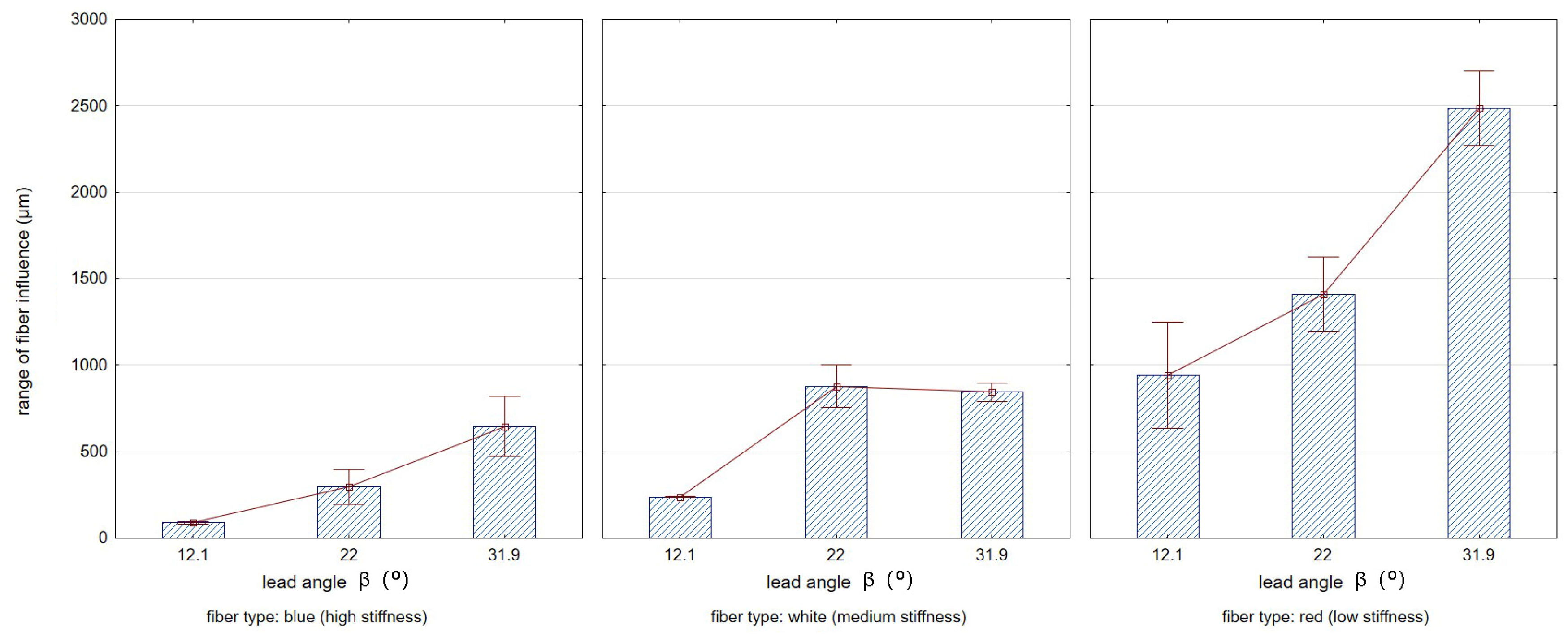 Materials 17 06267 g016 Materials 17 06267 g016