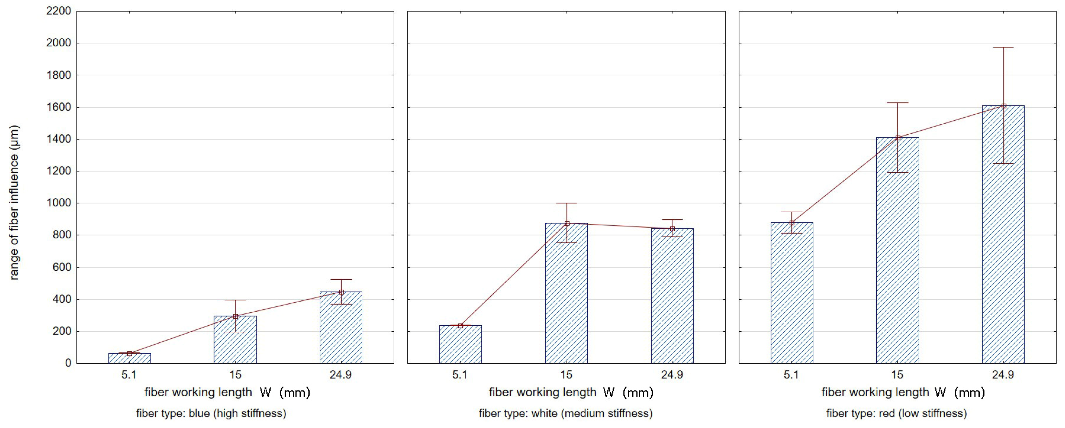 Materials 17 06267 g017 Materials 17 06267 g017
