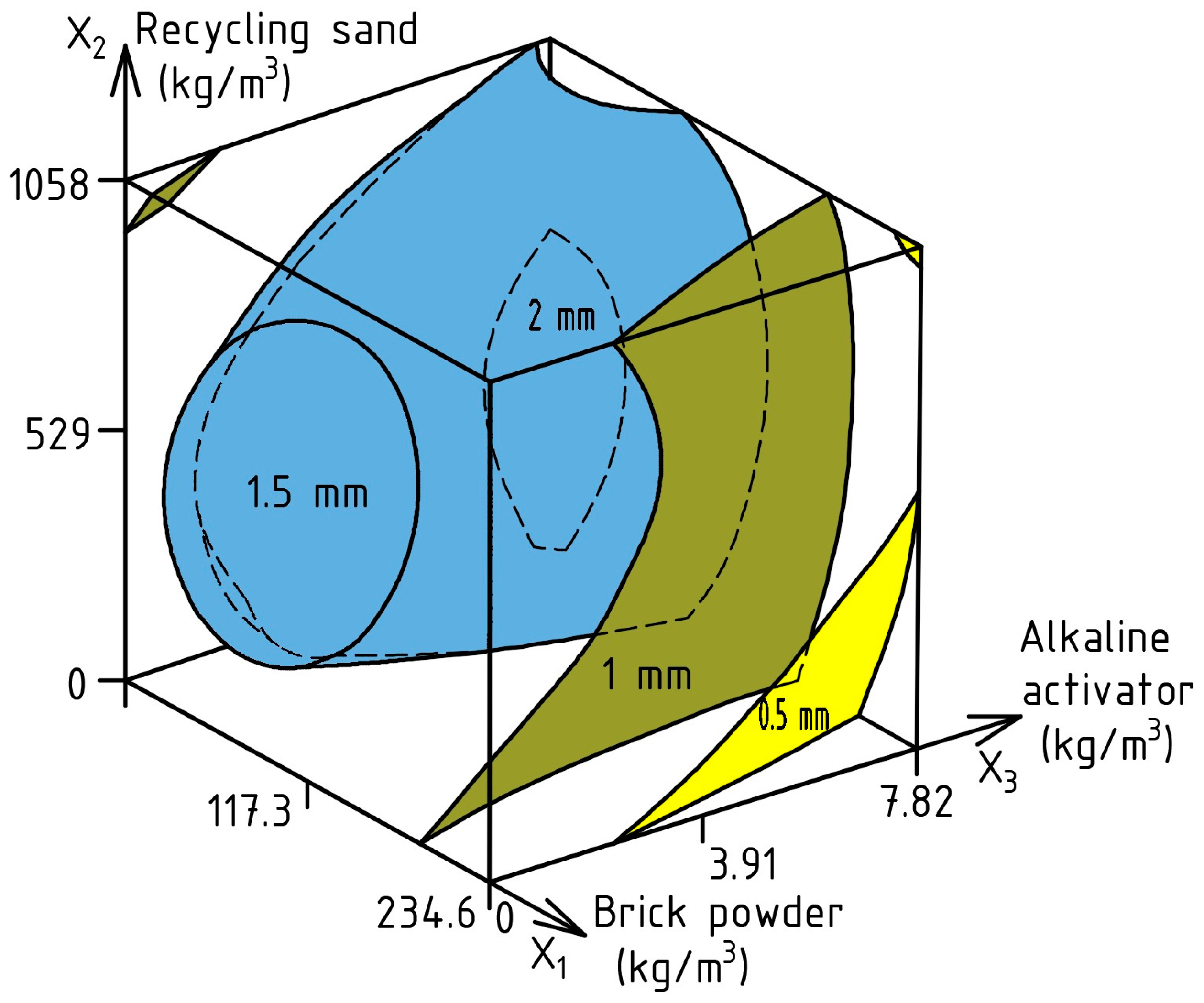 Materials 17 06280 g008