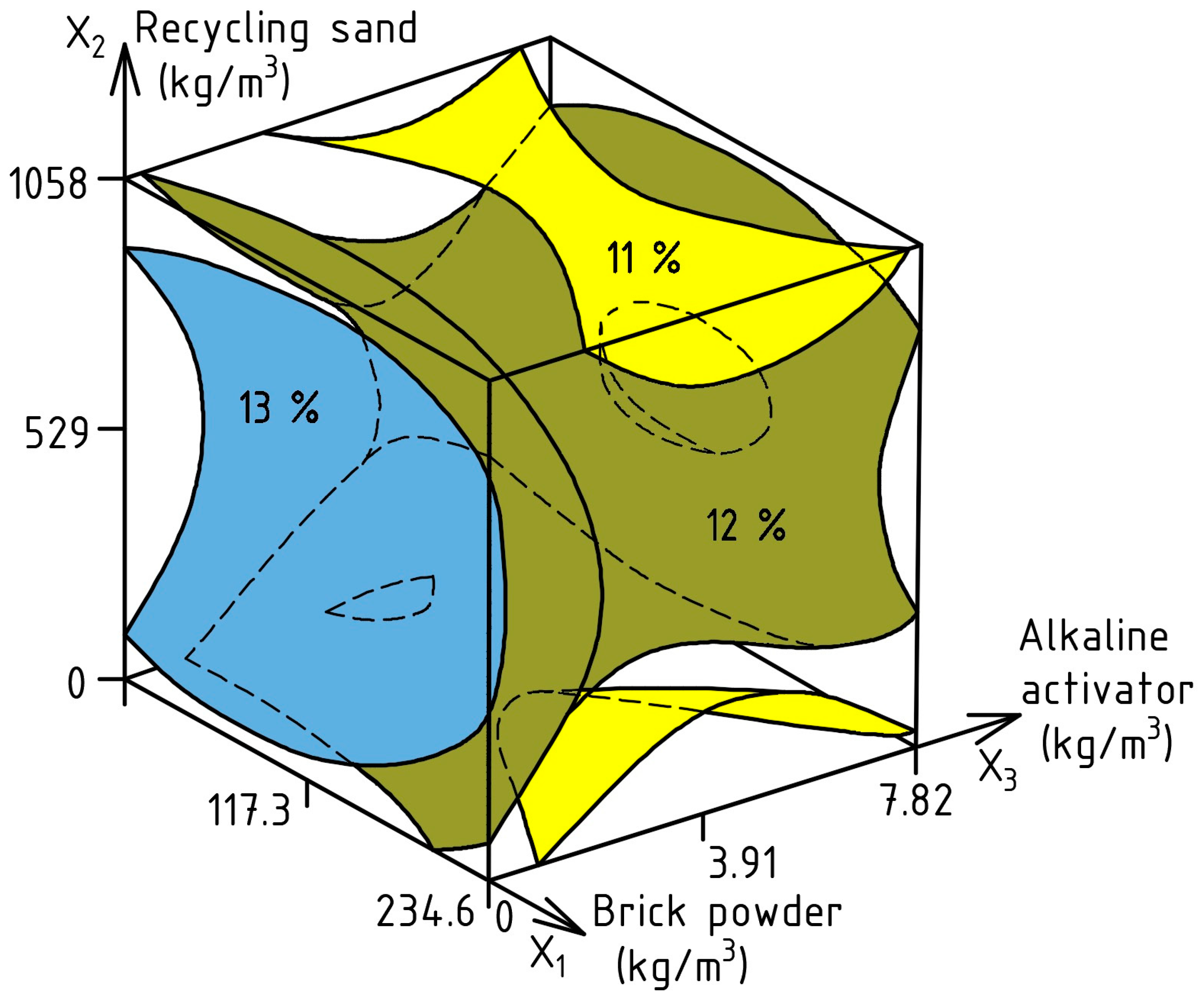 Materials 17 06280 g009