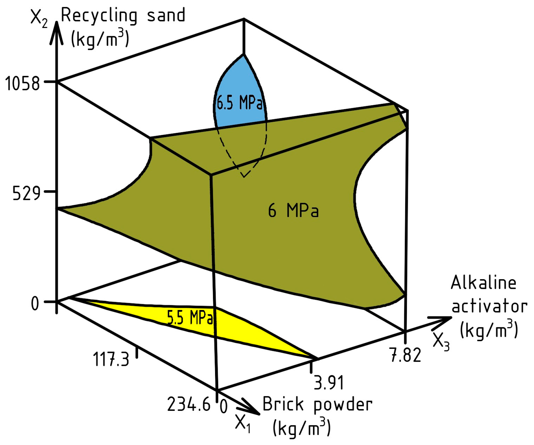 Materials 17 06280 g013
