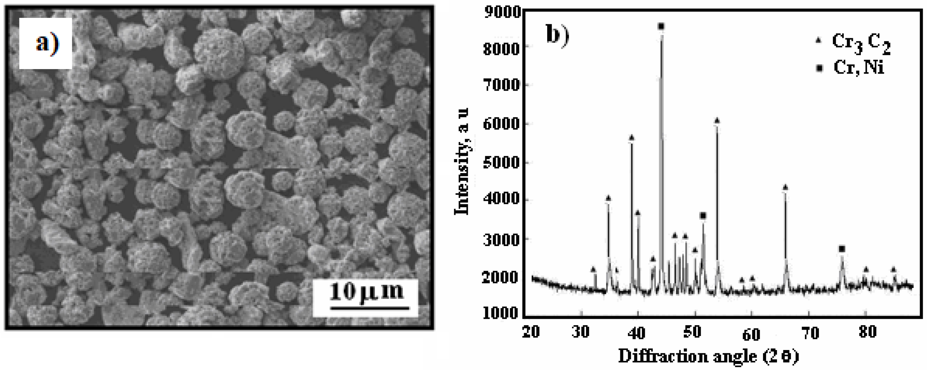 Materials 17 06289 g001