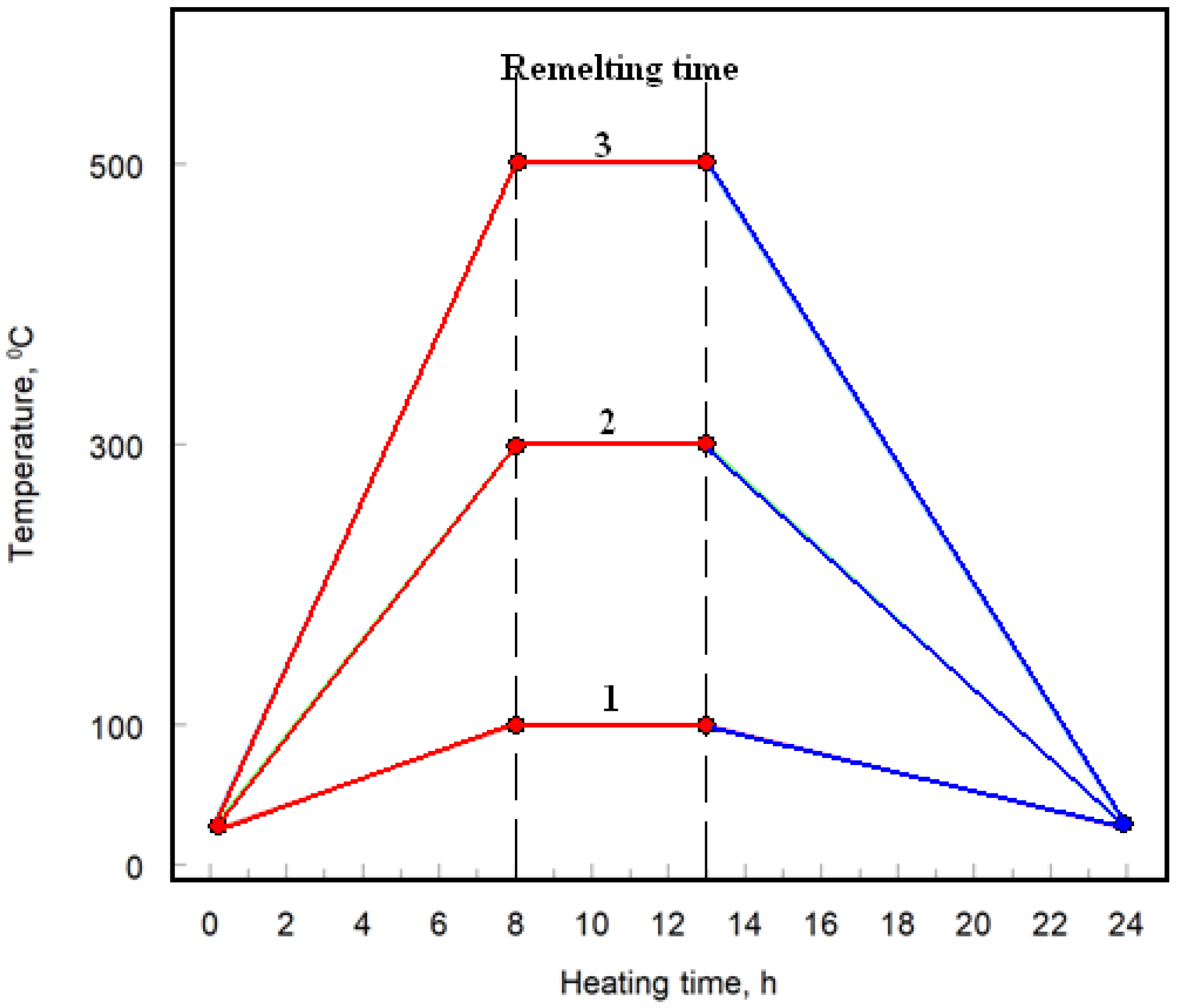 Materials 17 06289 g002