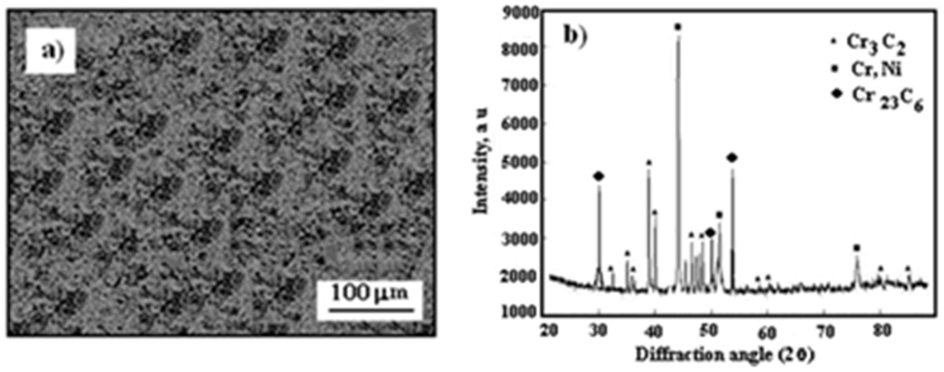 Materials 17 06289 g005