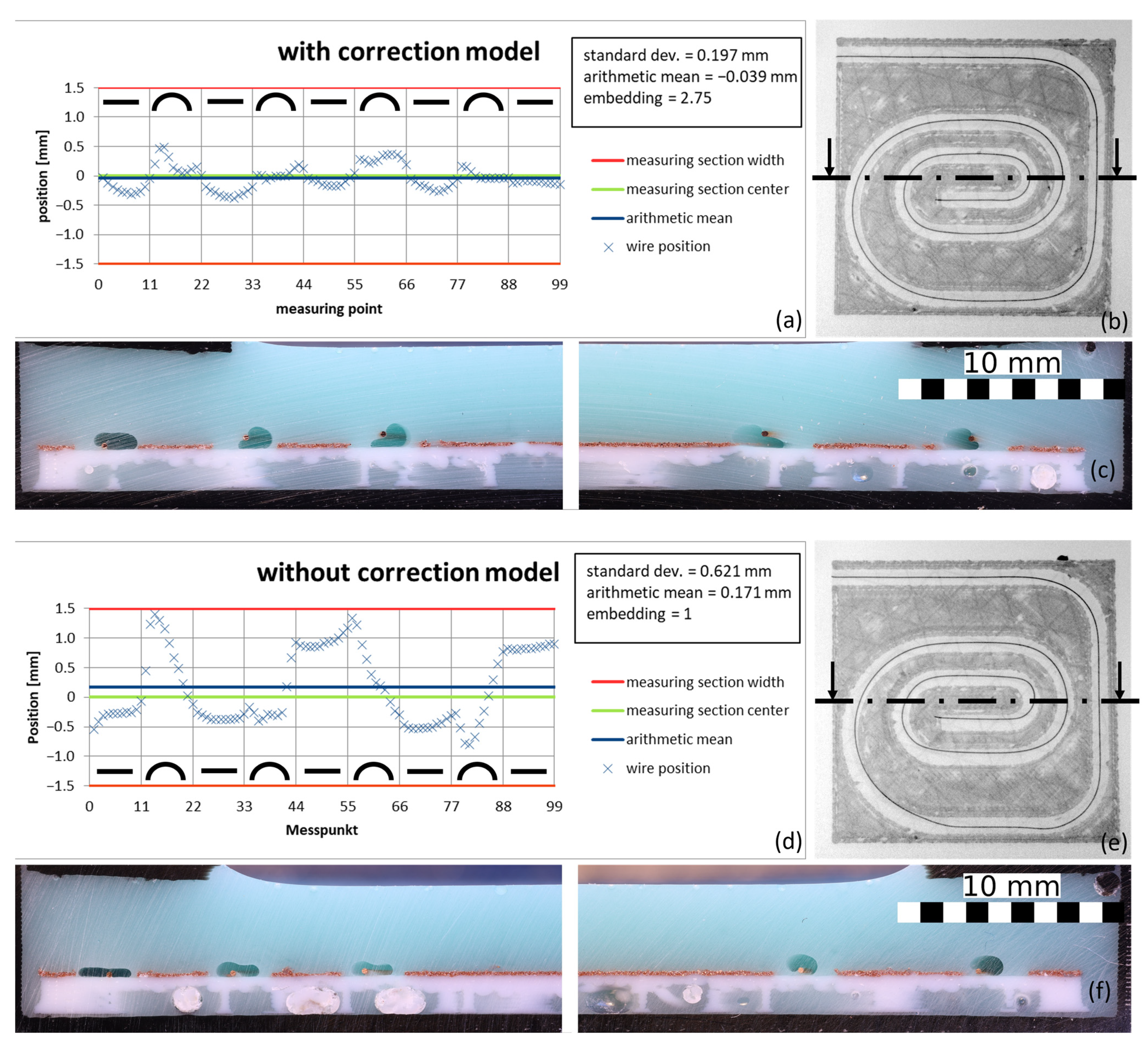 Materials 18 00041 g015