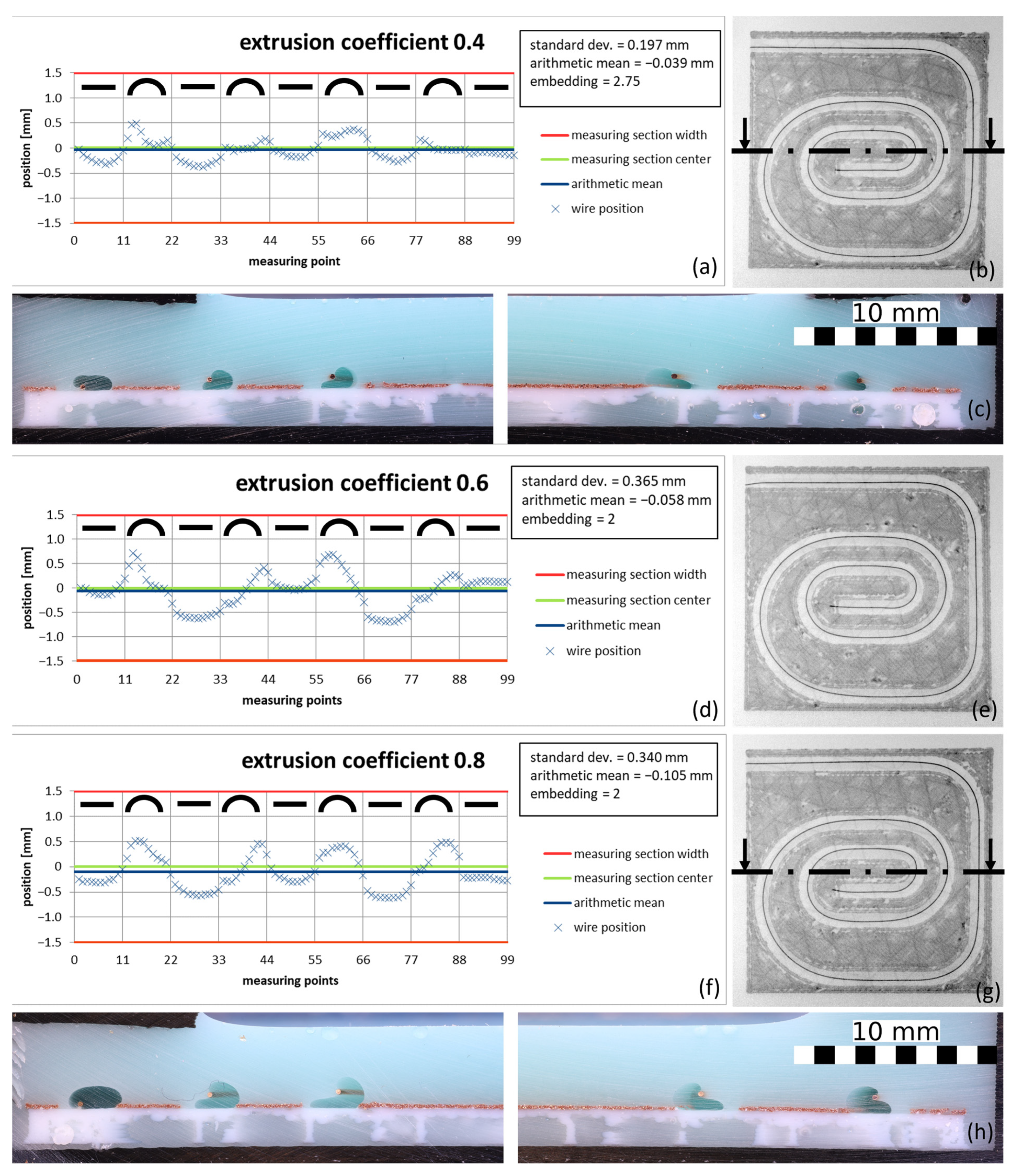 Materials 18 00041 g017