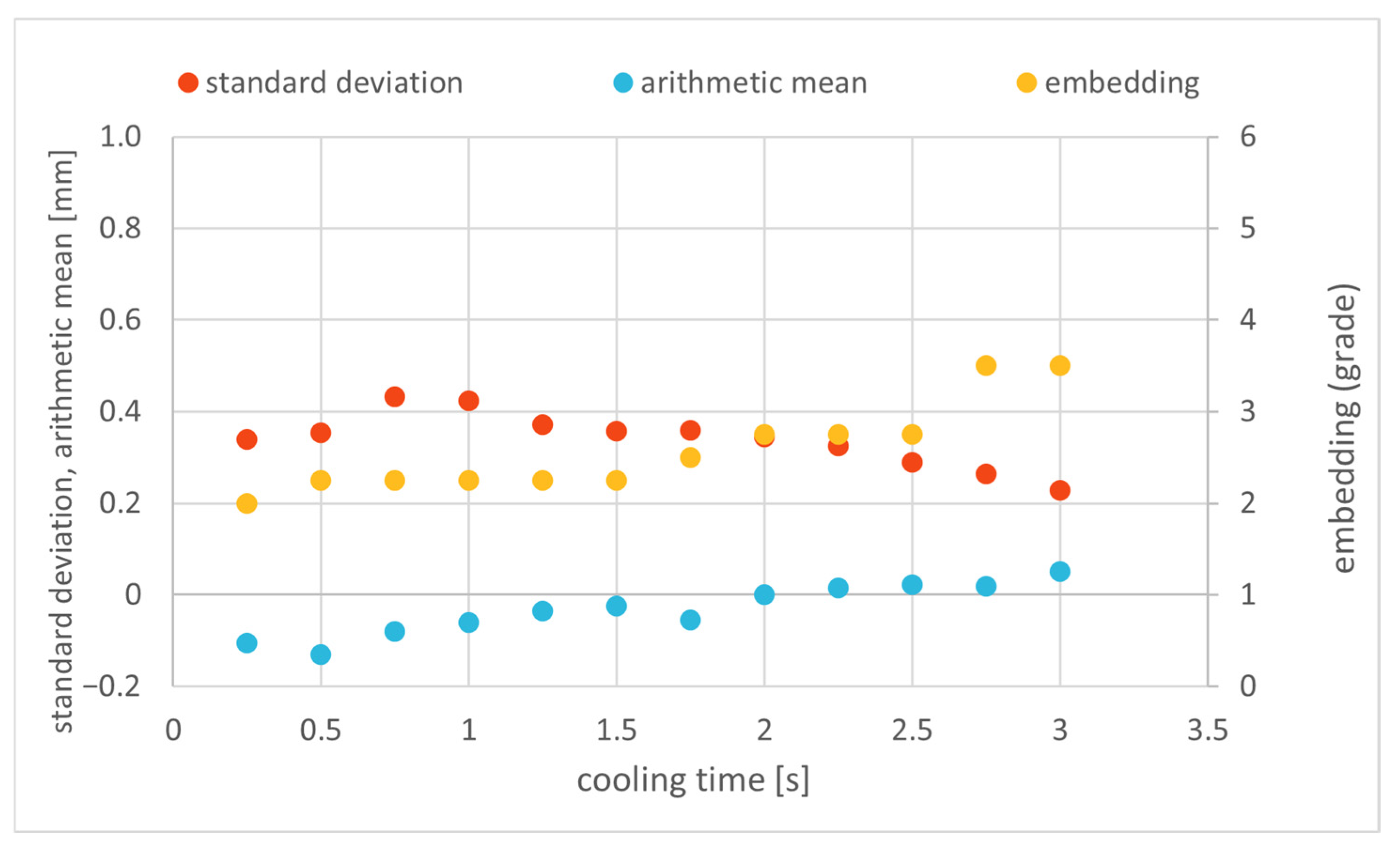 Materials 18 00041 g0a1