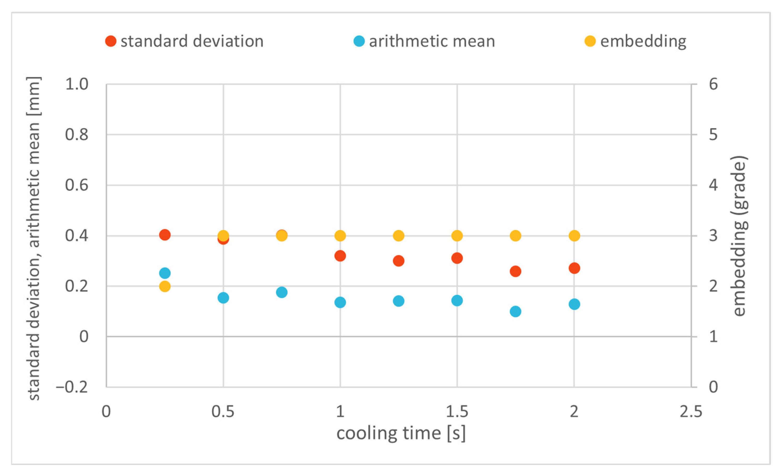 Materials 18 00041 g0a2