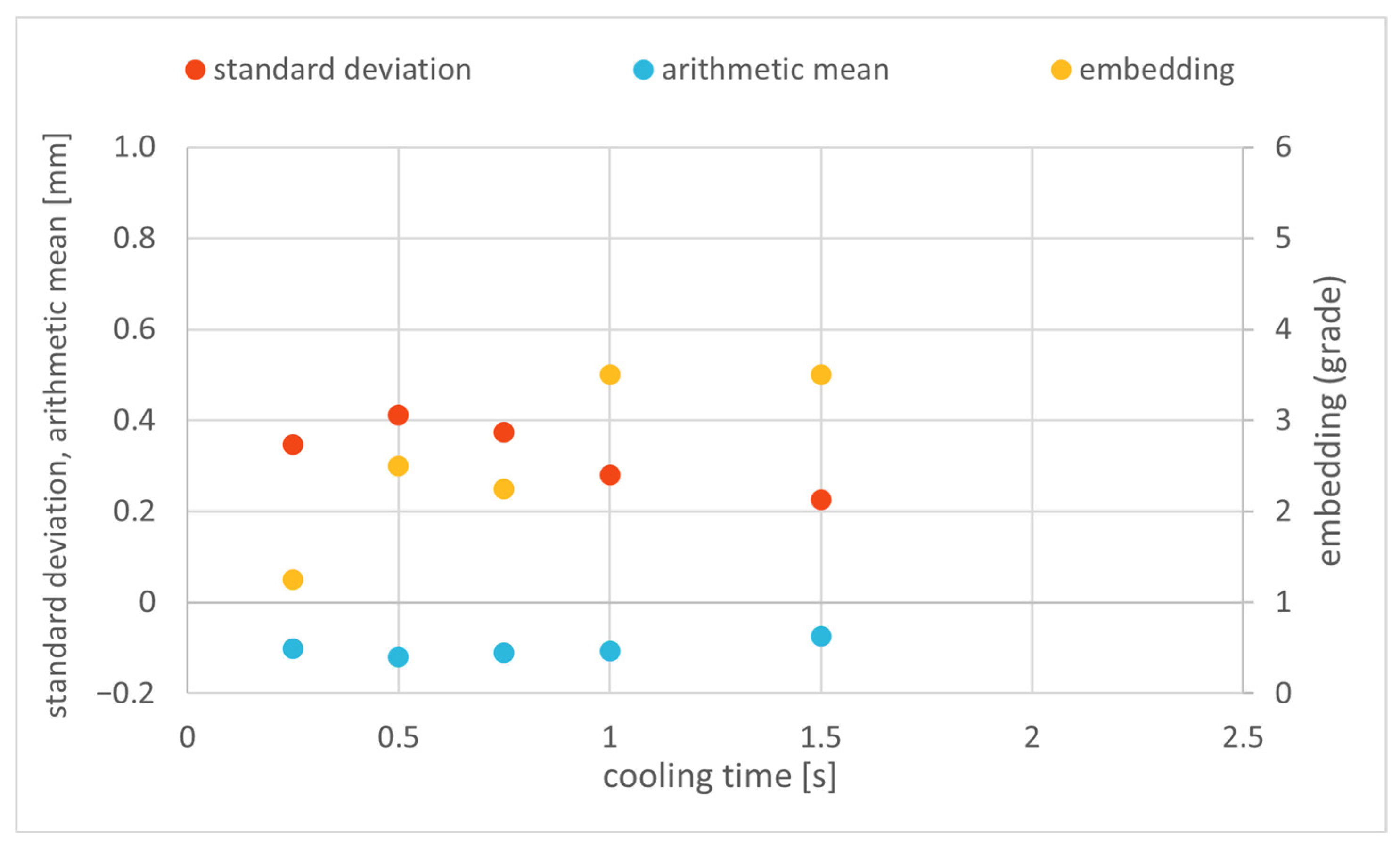 Materials 18 00041 g0a4