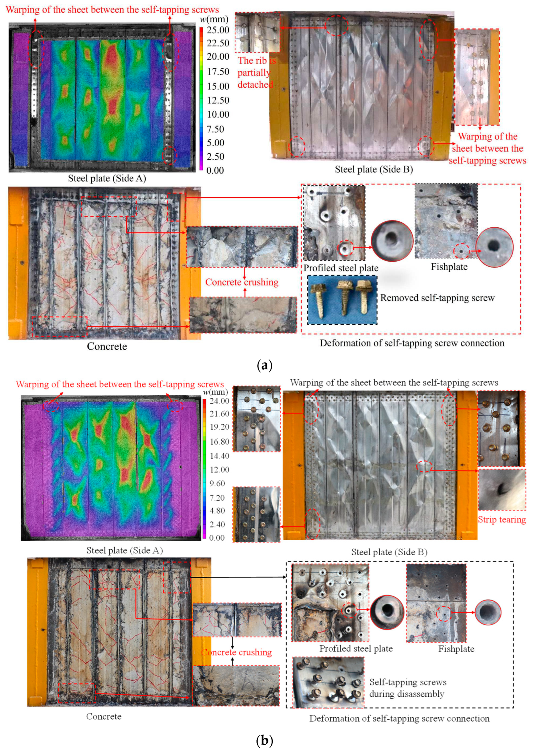 Materials 18 00049 g010a