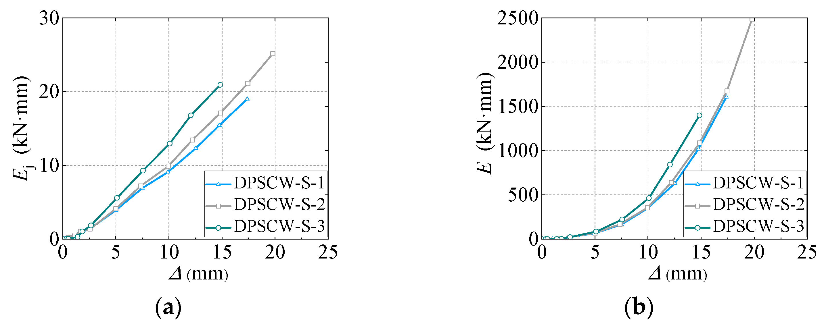 Materials 18 00049 g015