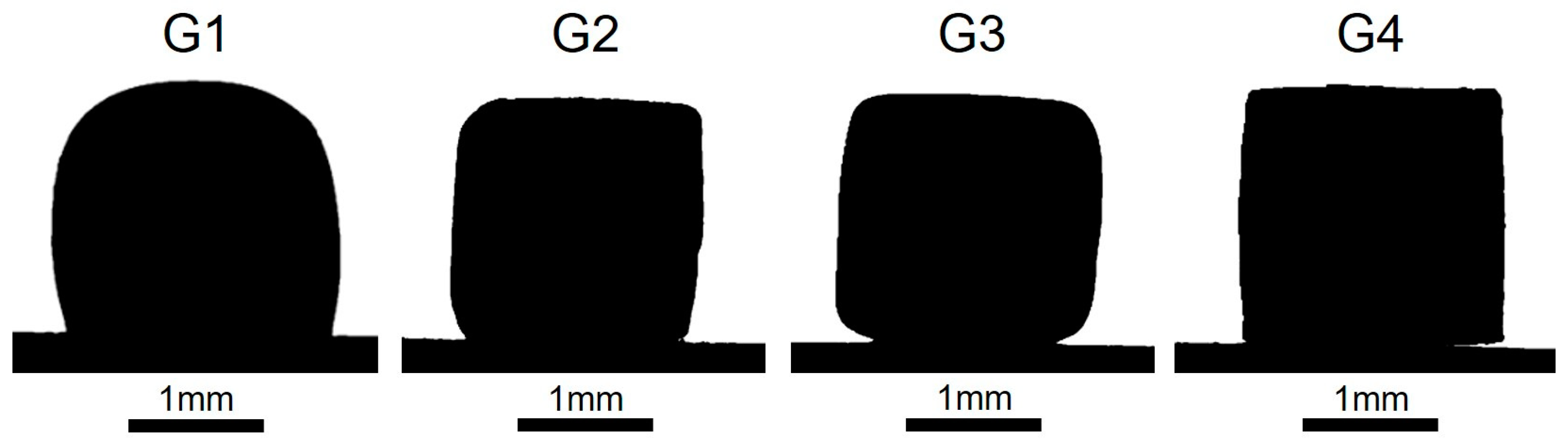 Materials 18 00060 g003