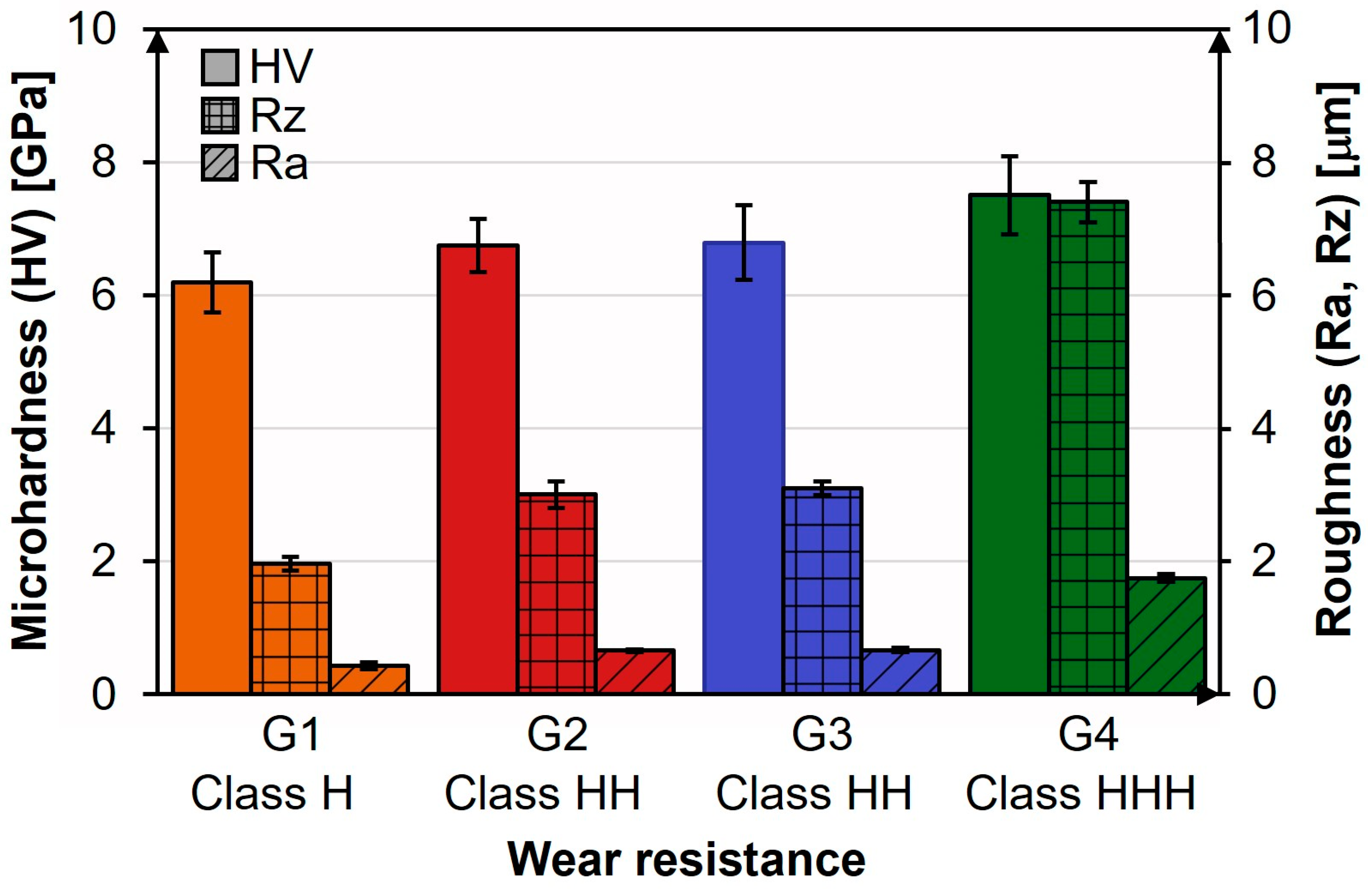 Materials 18 00060 g010