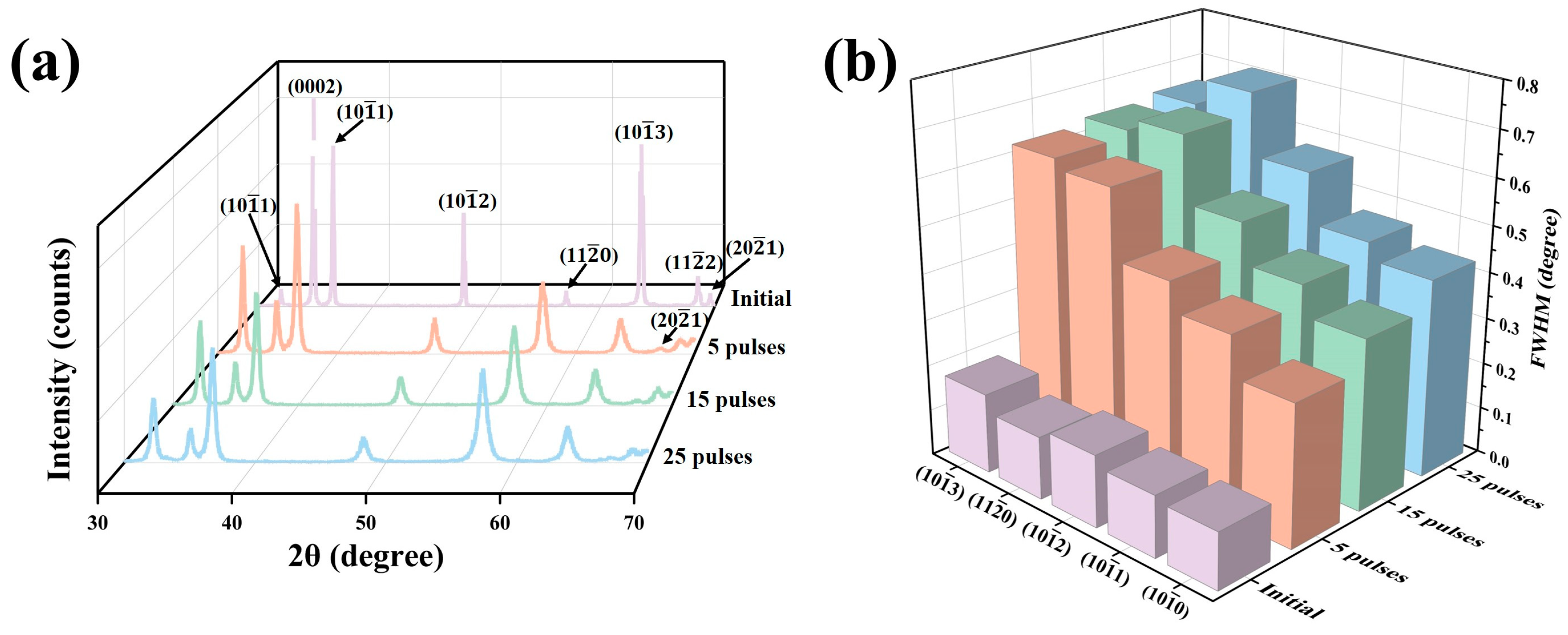 Materials 18 00076 g001