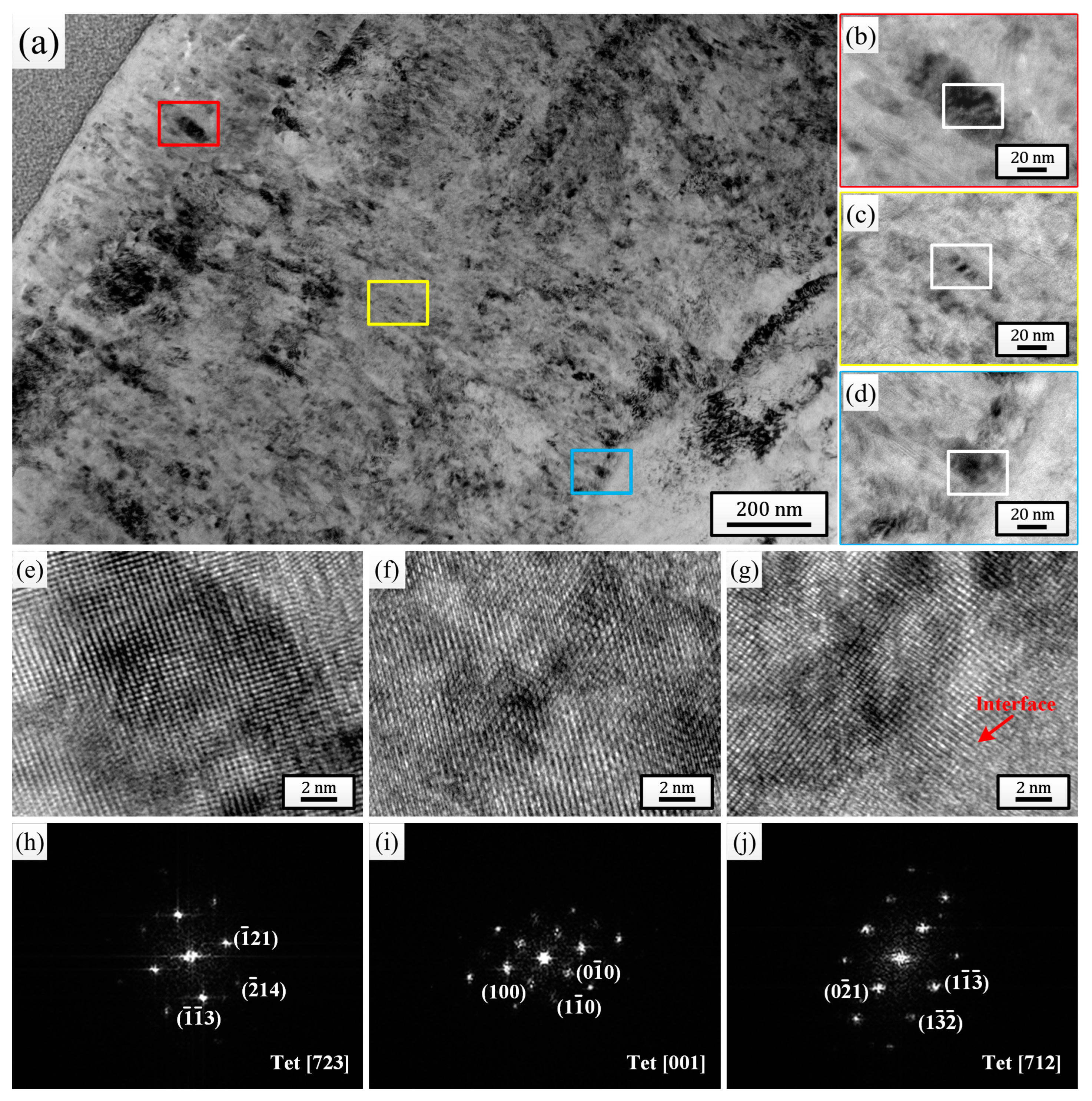 Materials 18 00076 g005
