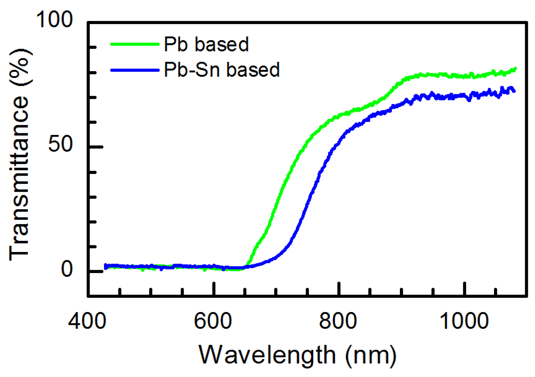 Materials 18 00085 g004