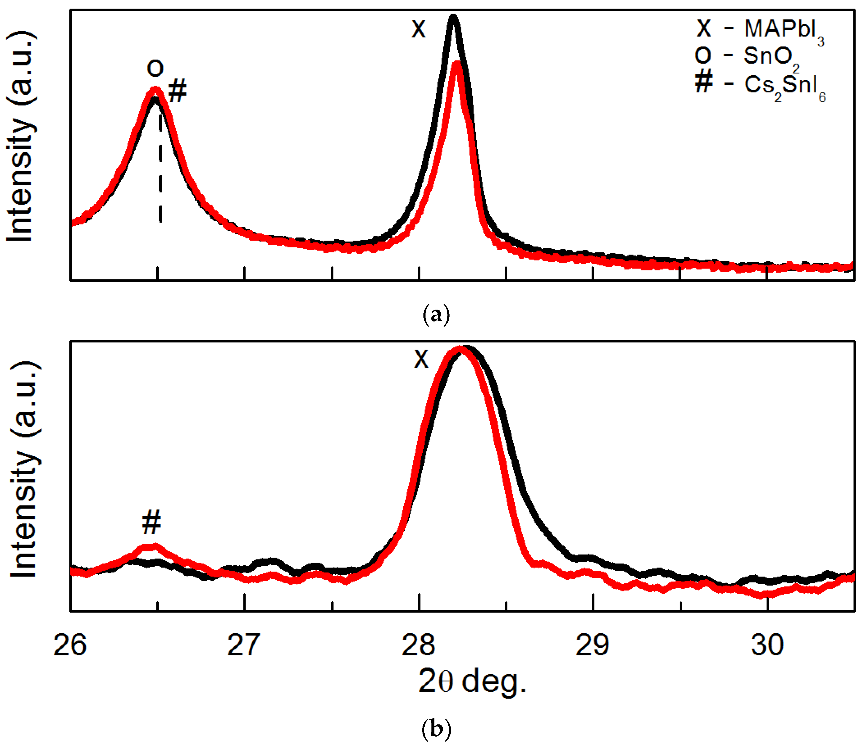 Materials 18 00085 g007