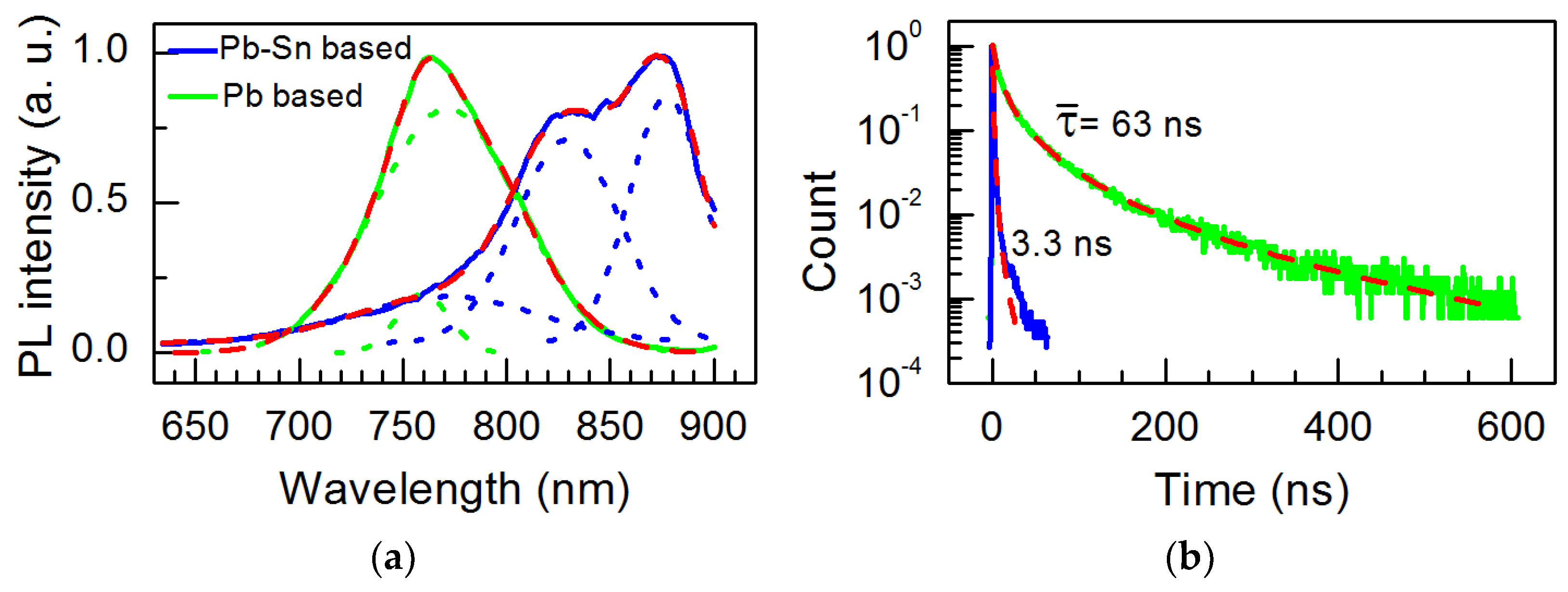 Materials 18 00085 g008