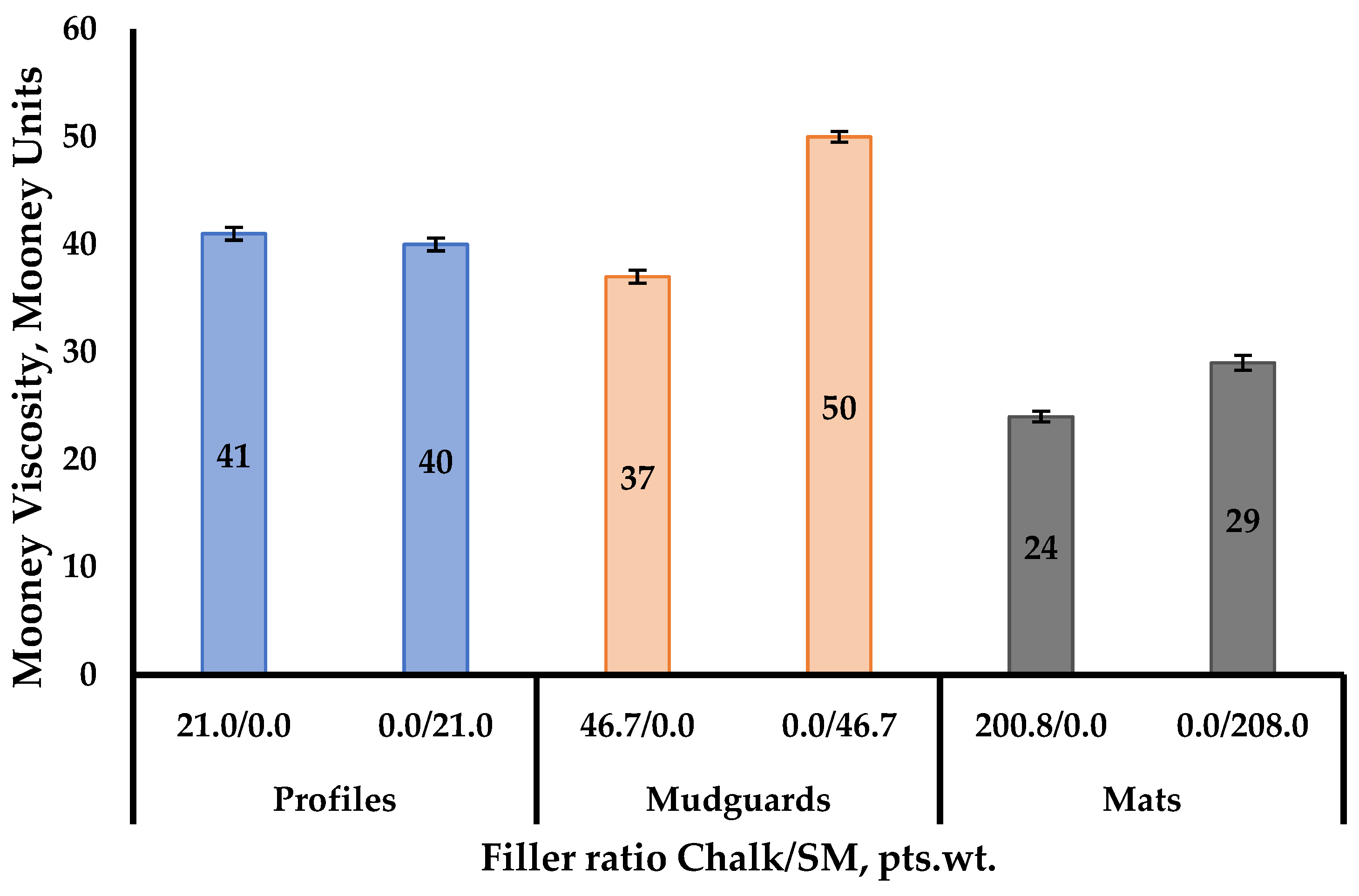 Materials 18 00114 g004