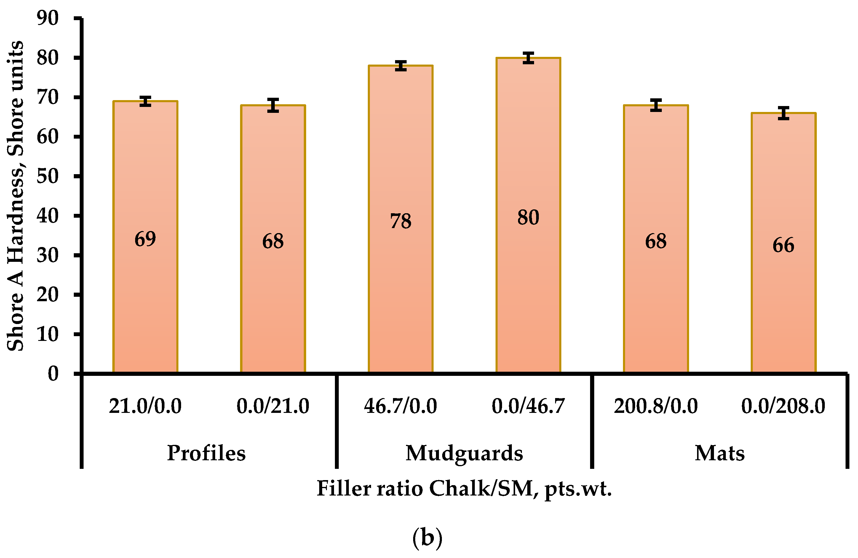 Materials 18 00114 g005b