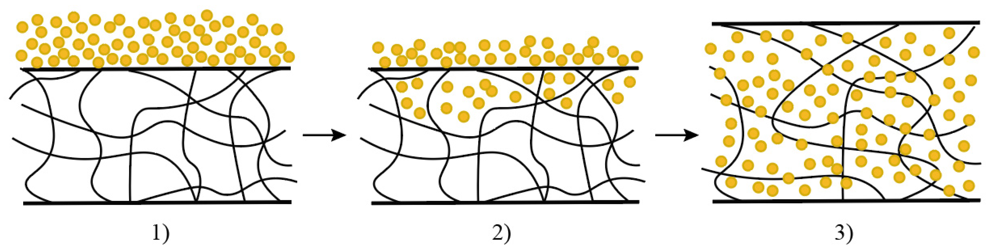 Materials 18 00114 g007