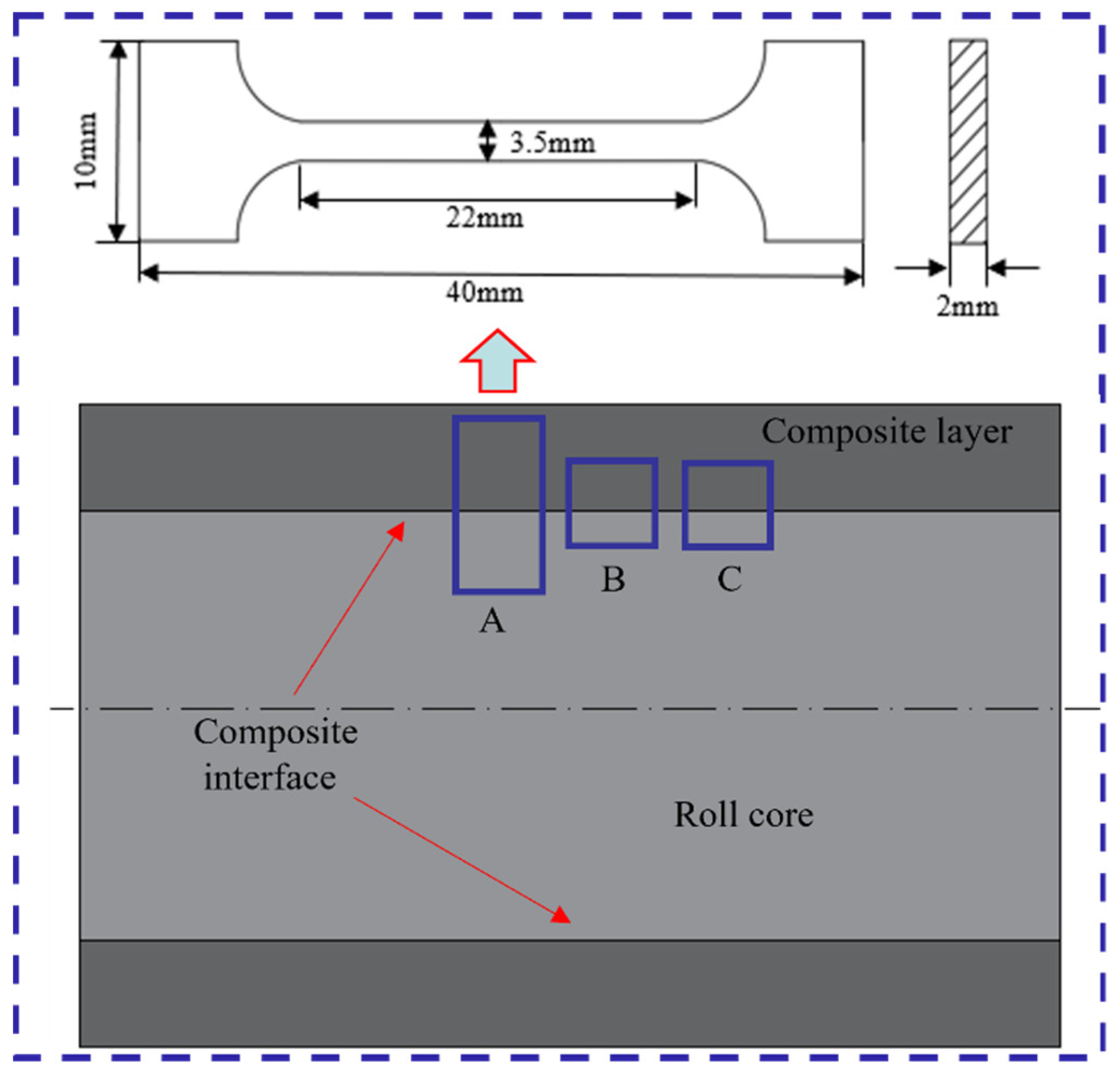 Materials 18 00122 g005