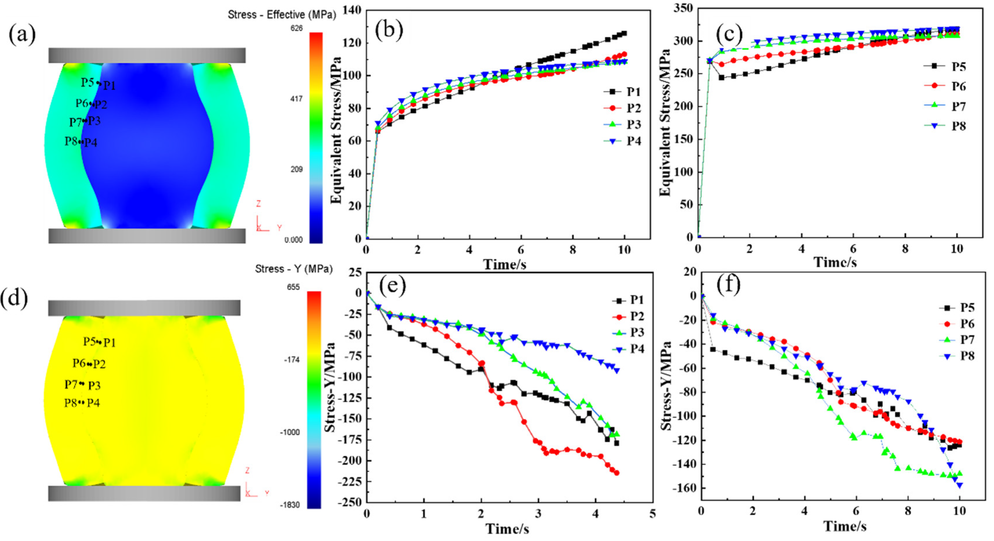 Materials 18 00122 g006
