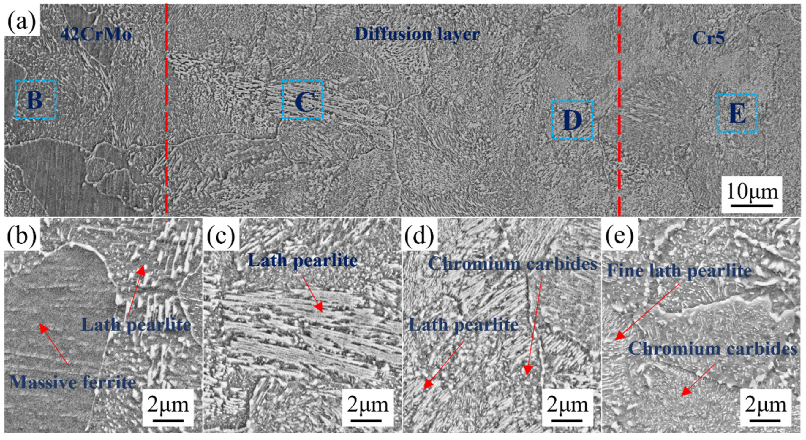 Materials 18 00122 g009