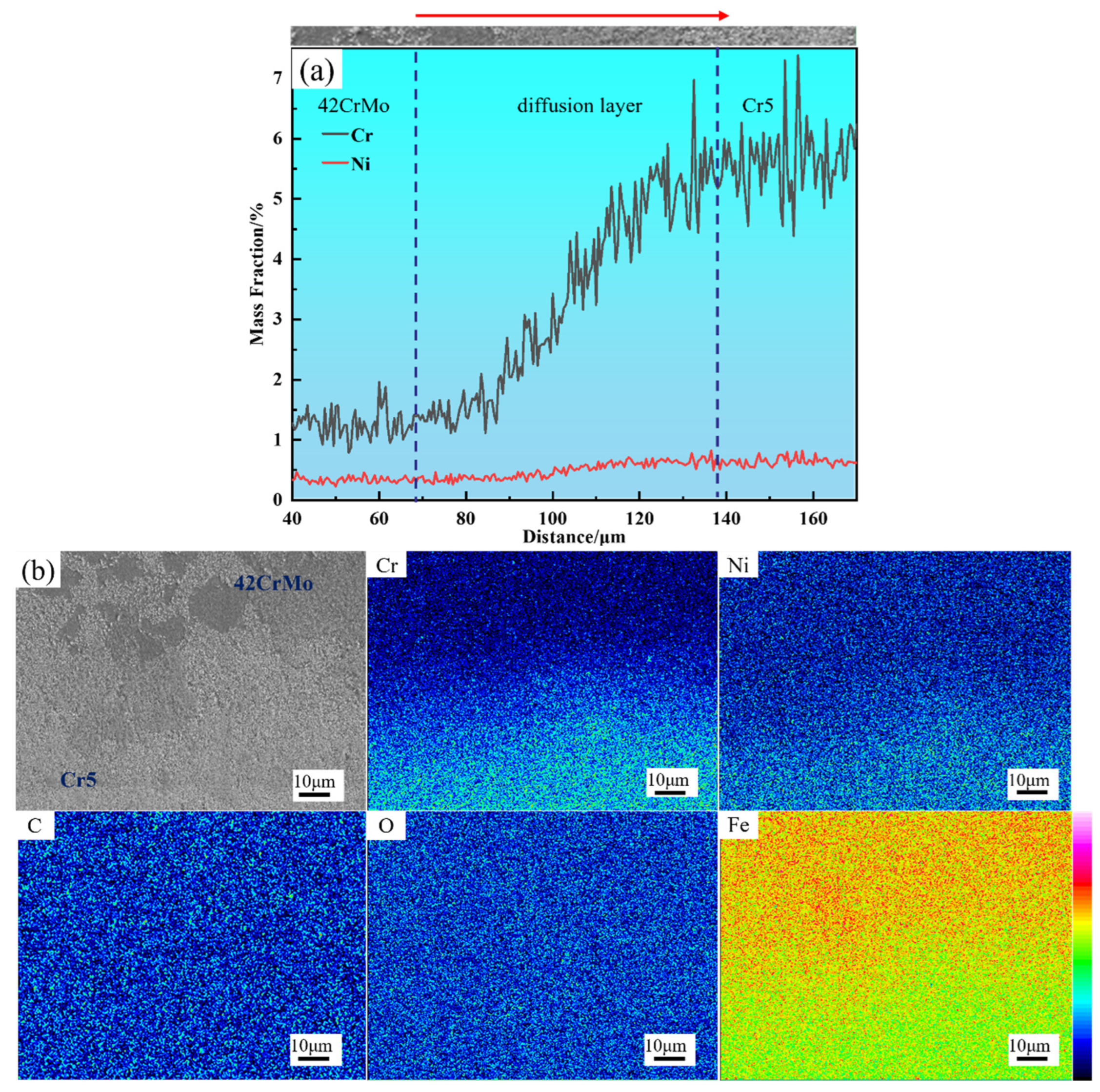 Materials 18 00122 g010