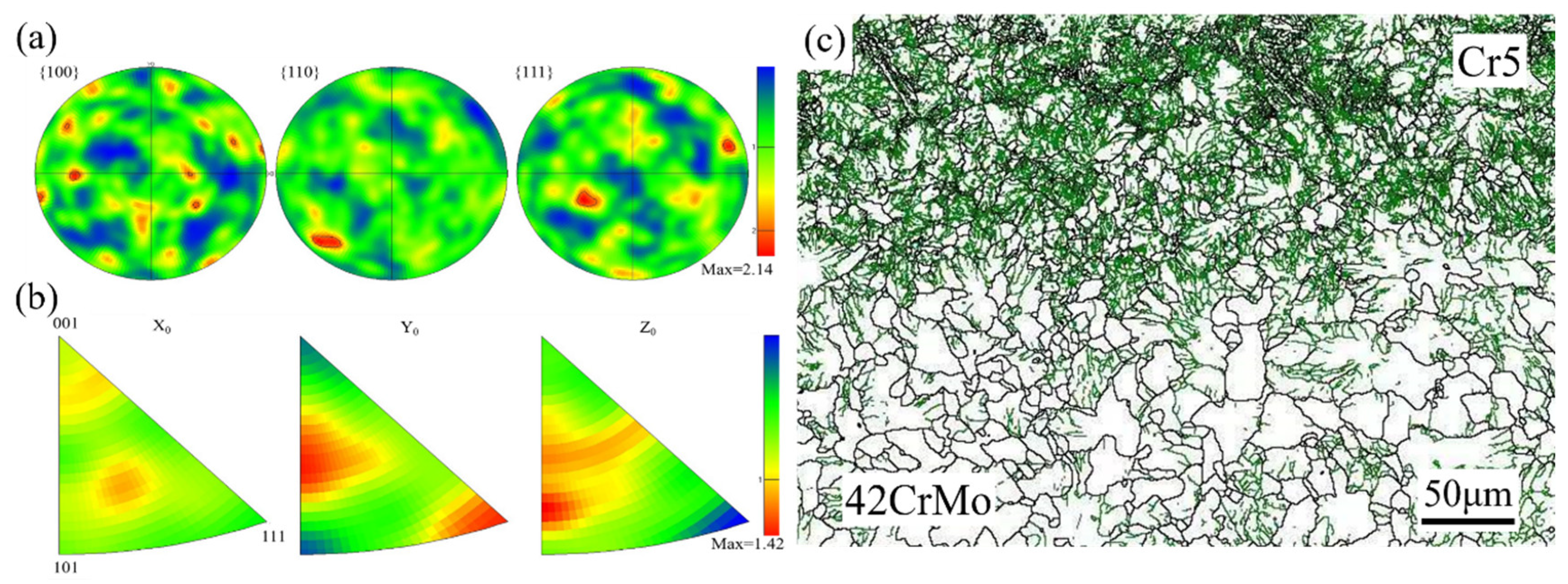 Materials 18 00122 g011