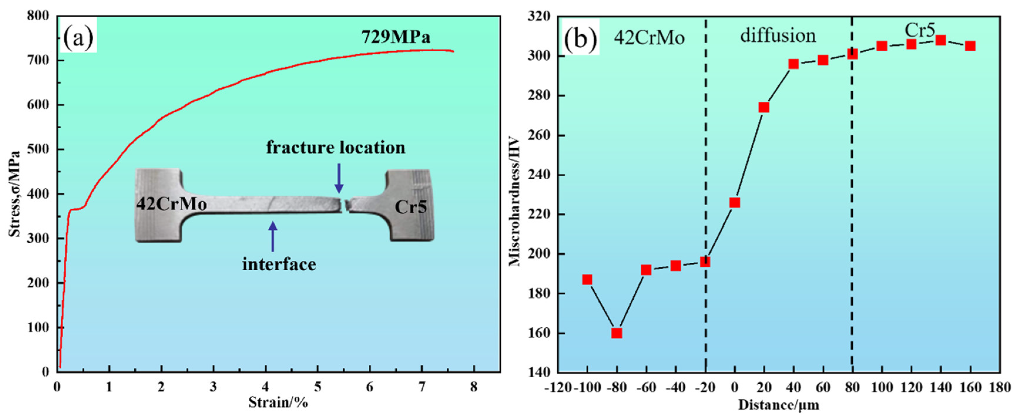 Materials 18 00122 g013