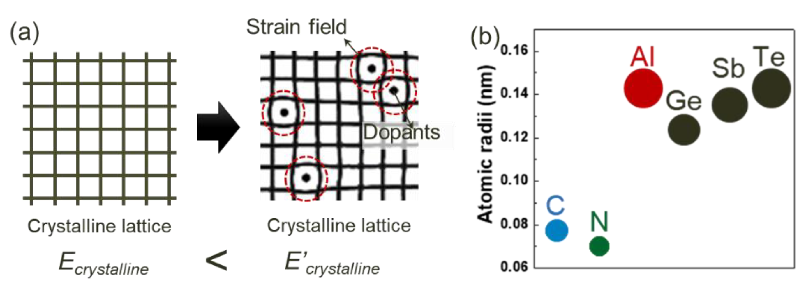 Materials 18 00132 g002