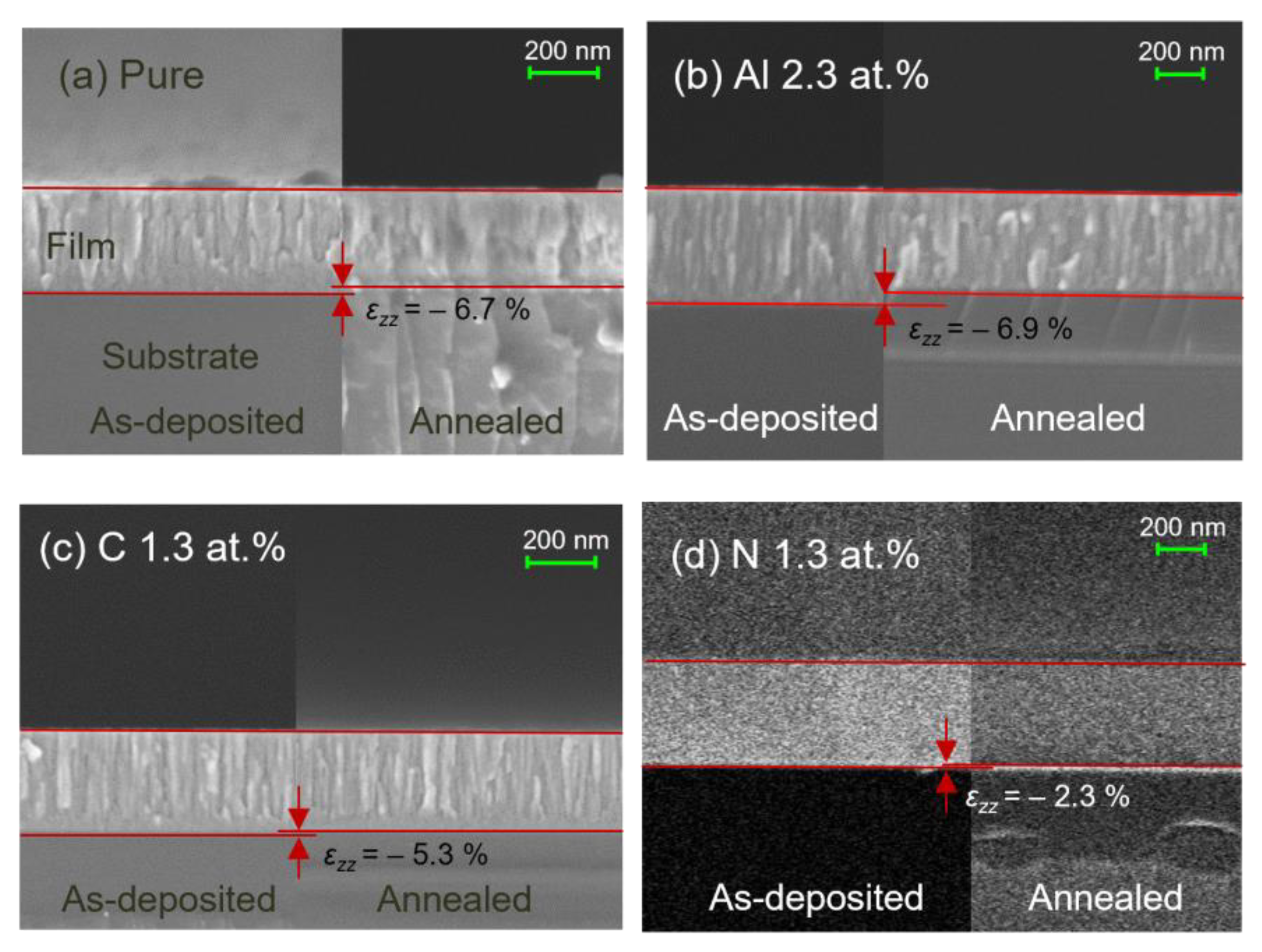 Materials 18 00132 g003