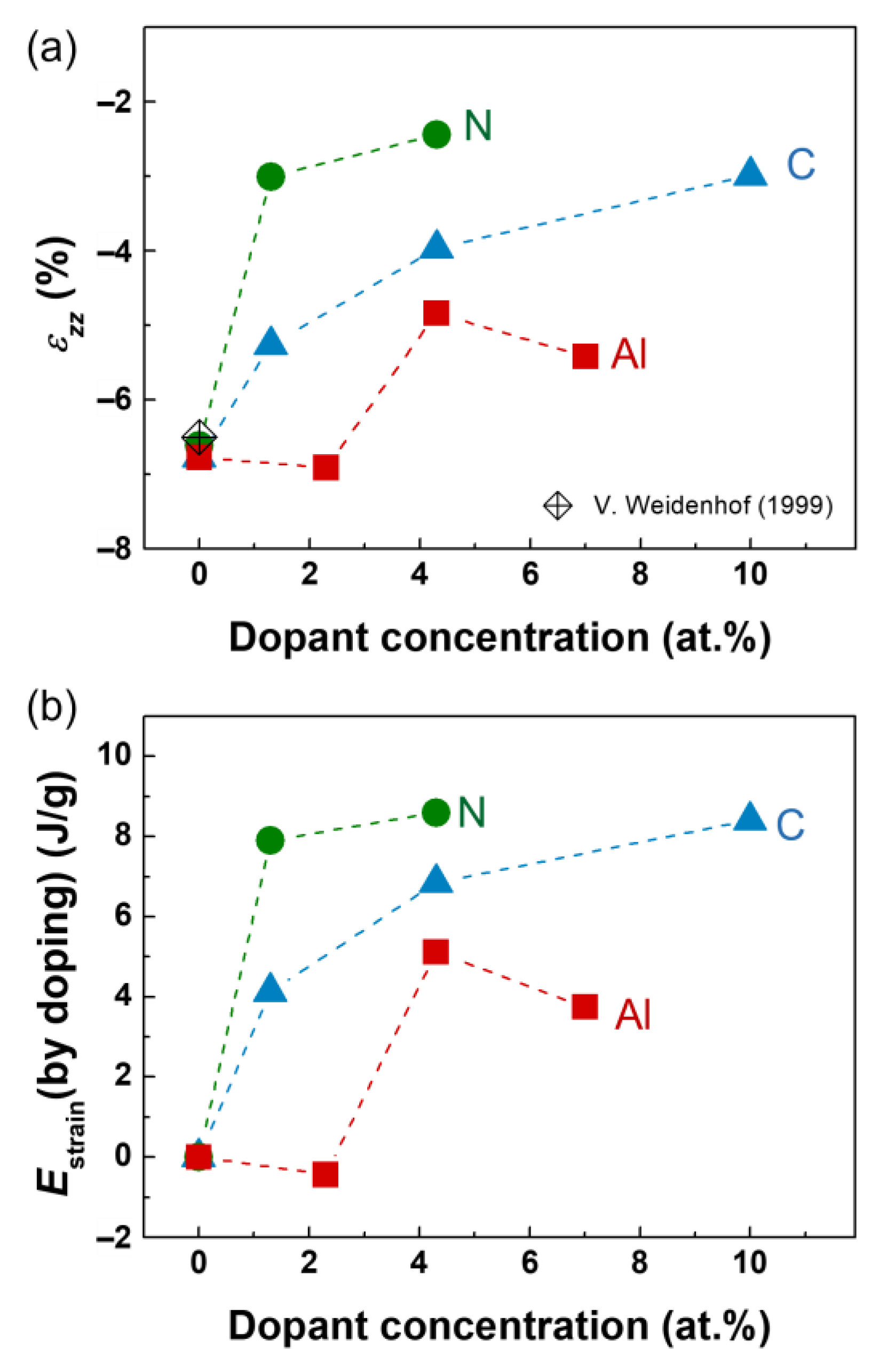 Materials 18 00132 g004