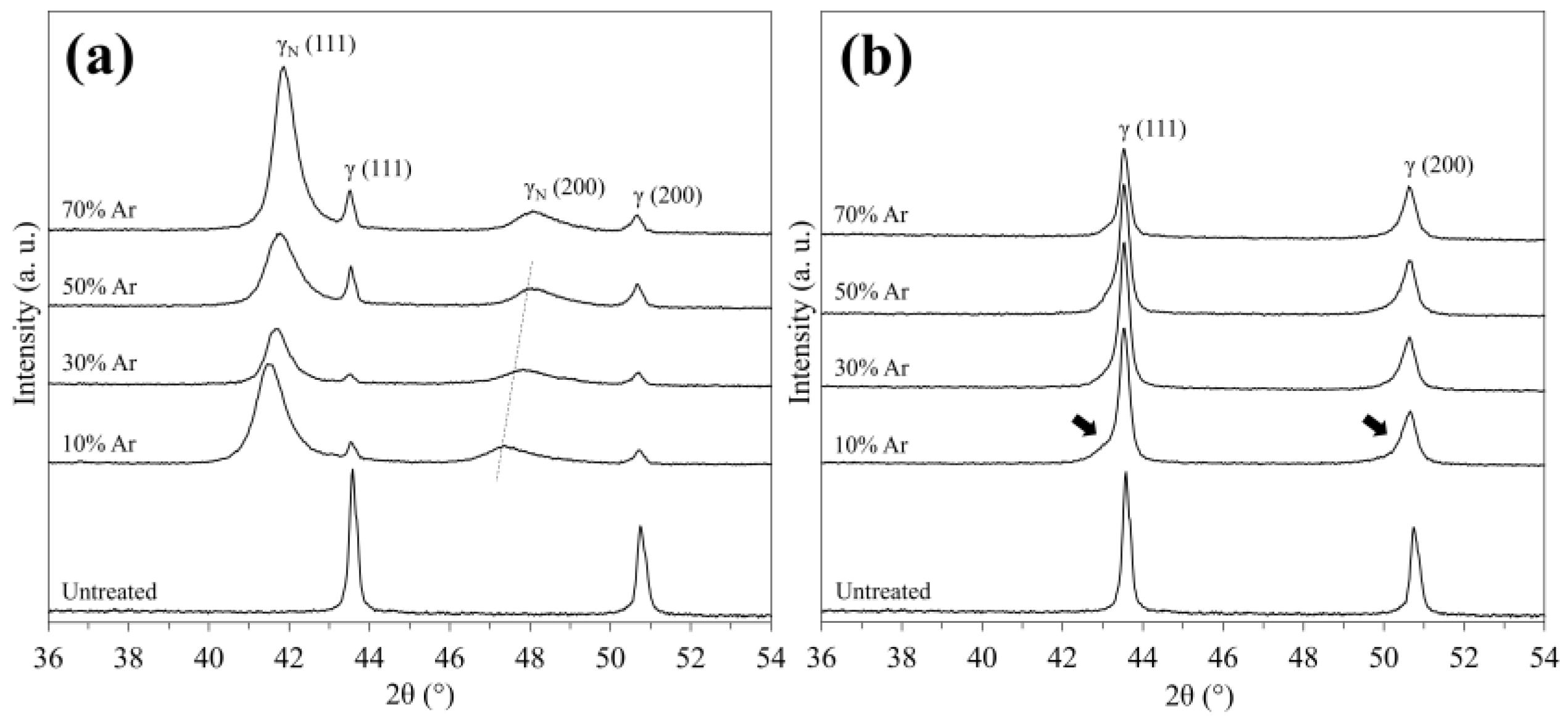 Materials 18 00140 g003