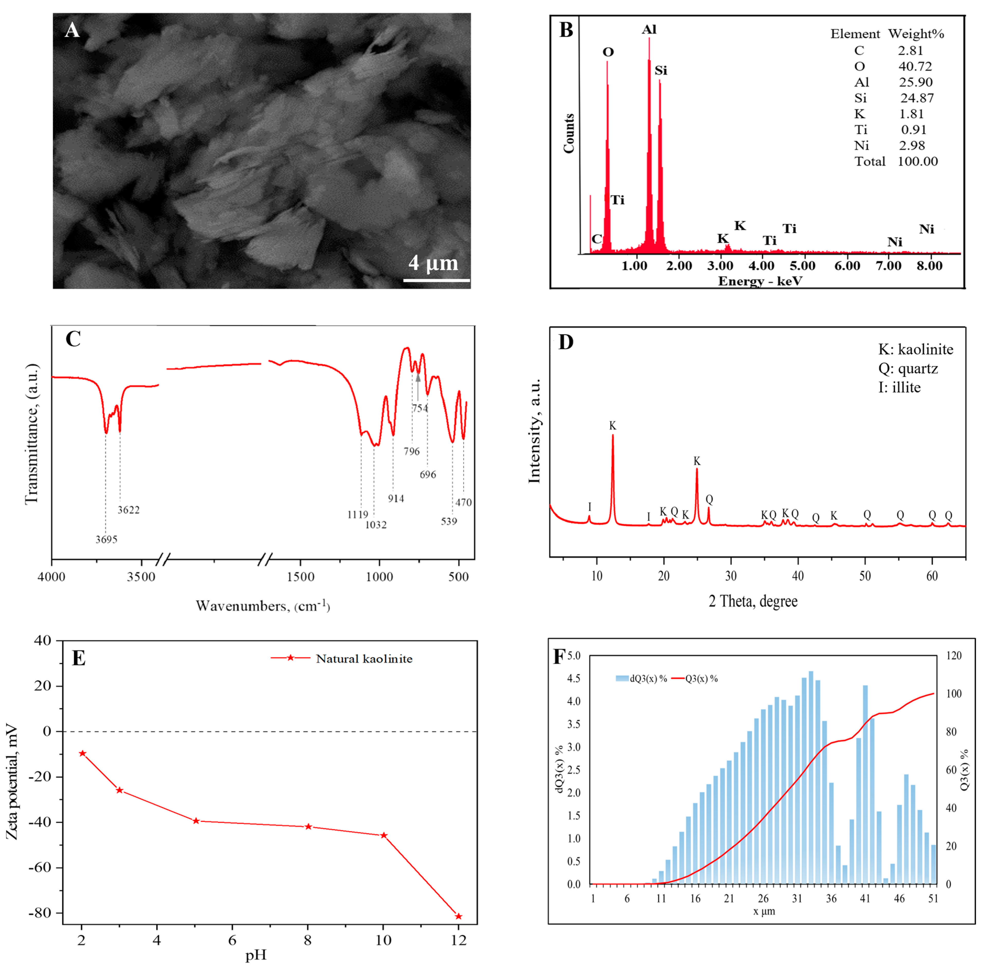Materials 18 00174 g002