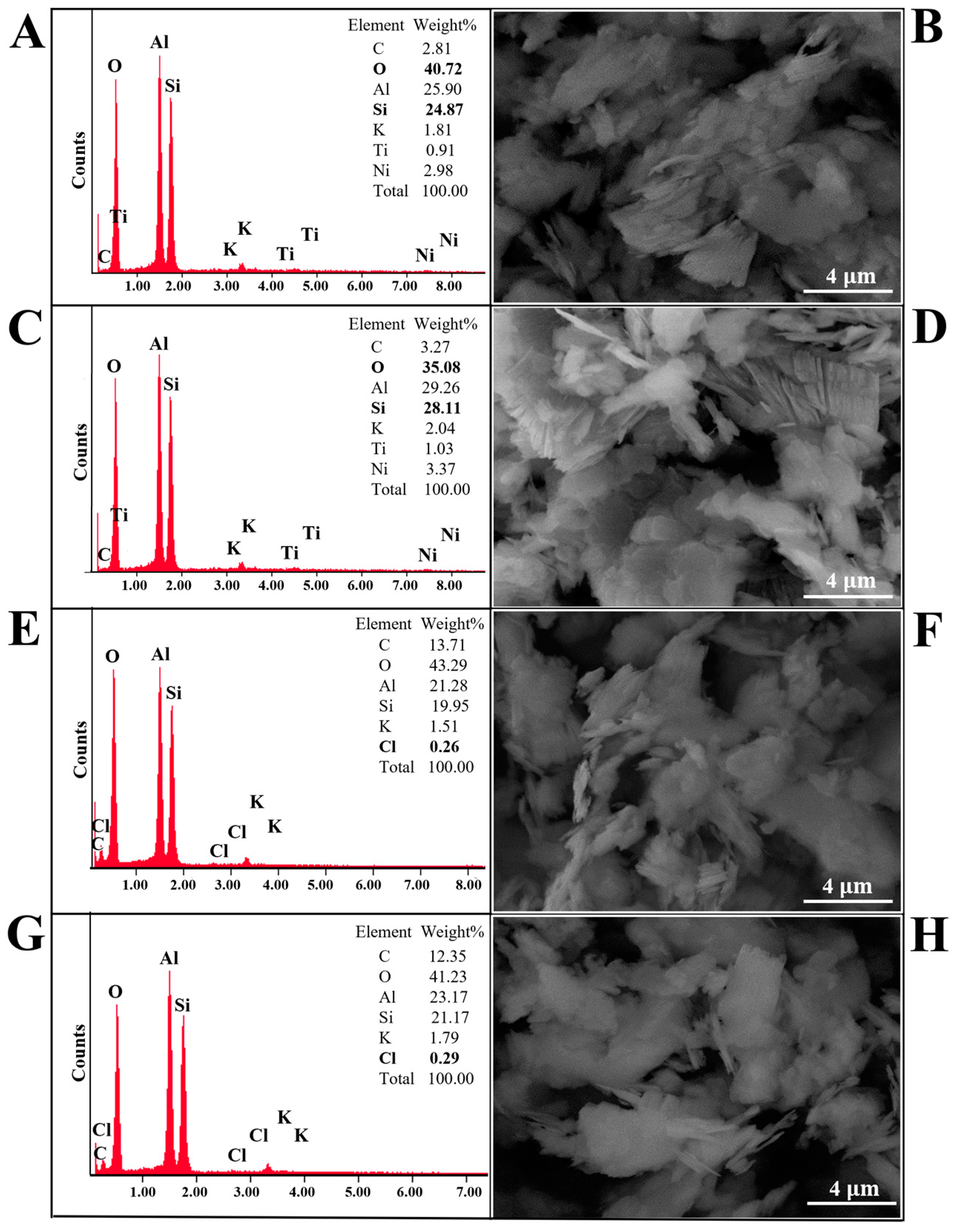 Materials 18 00174 g003